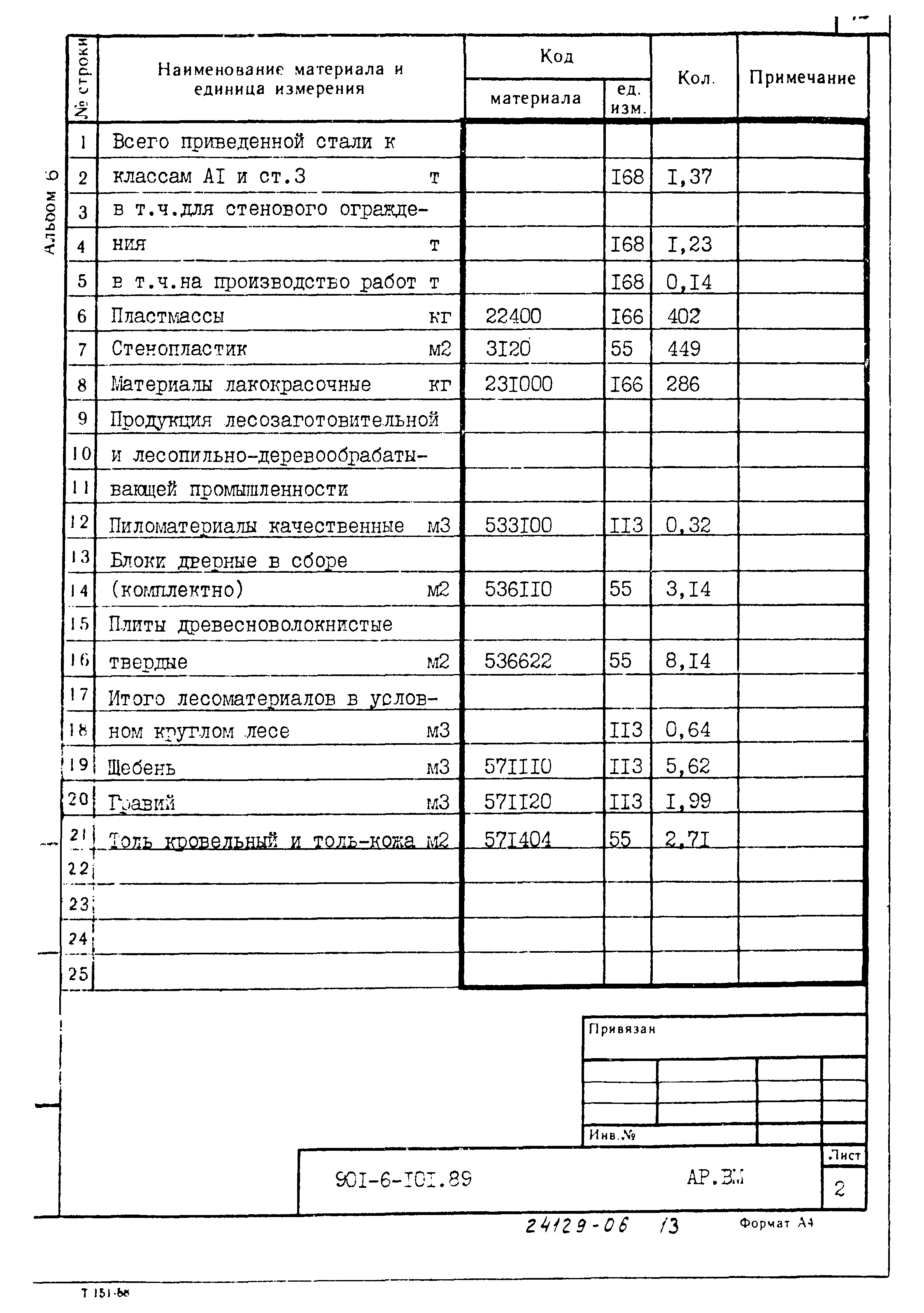 Типовой проект 901-6-101.89