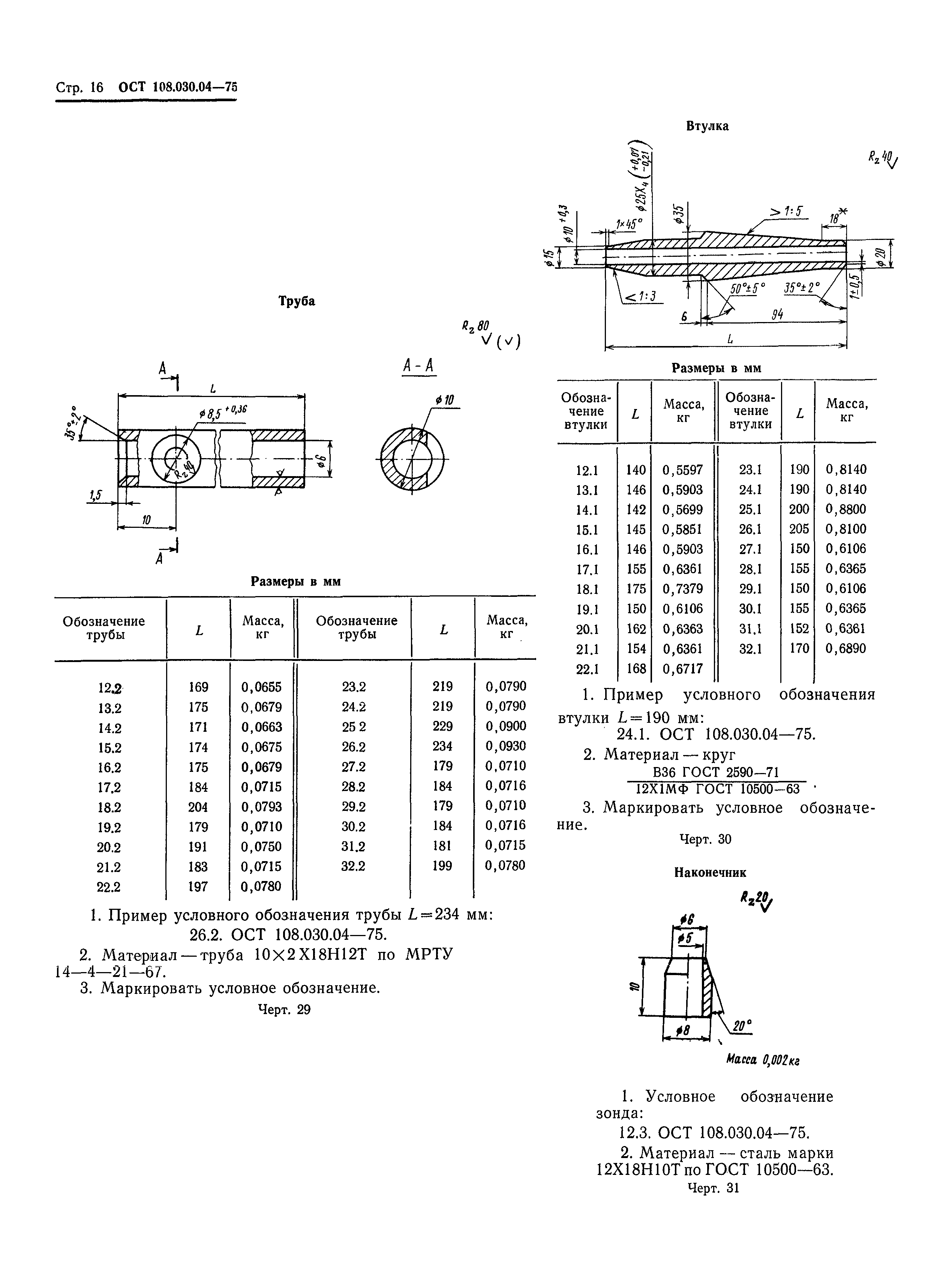 ОСТ 108.030.04-75