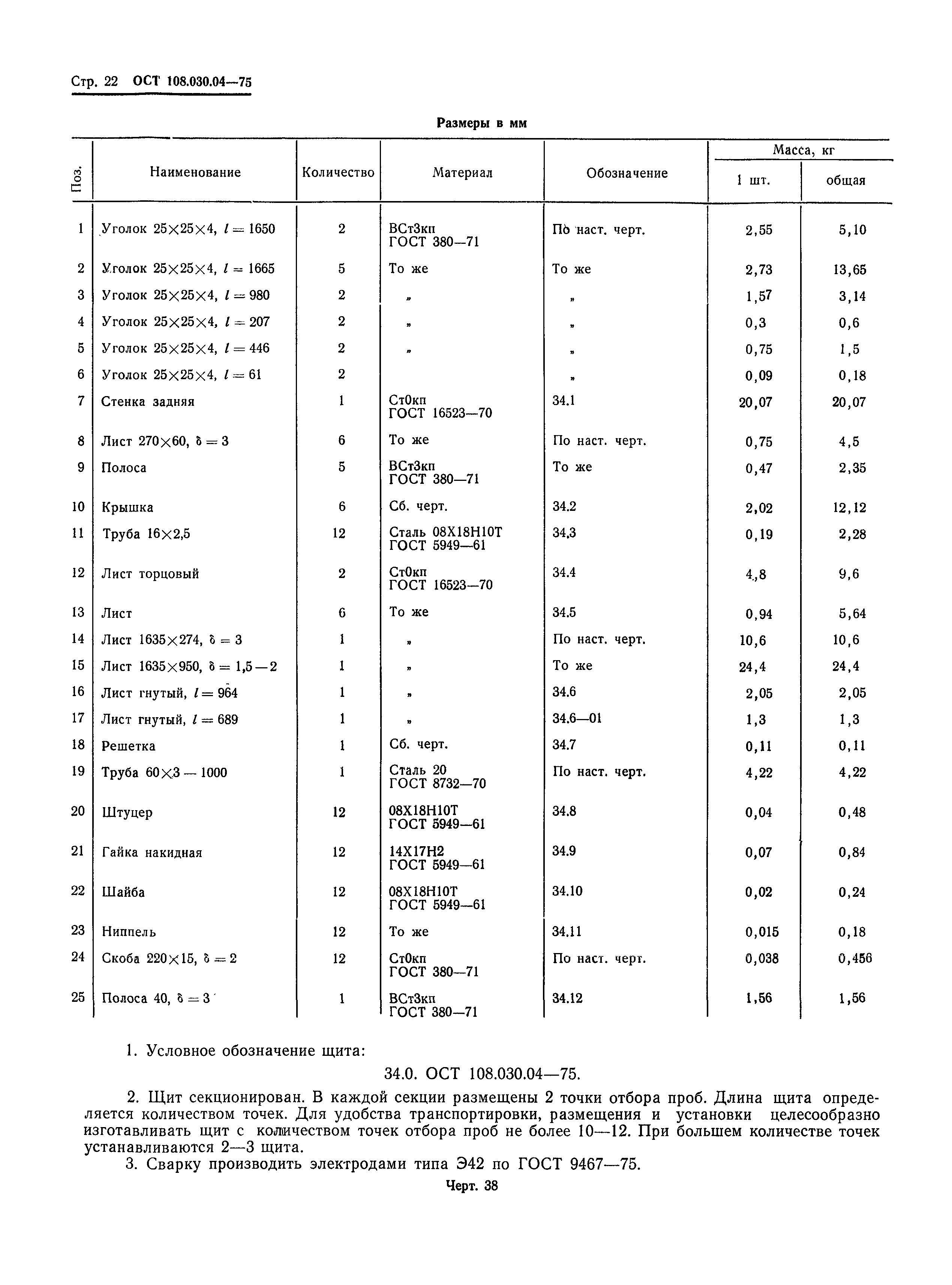 ОСТ 108.030.04-75