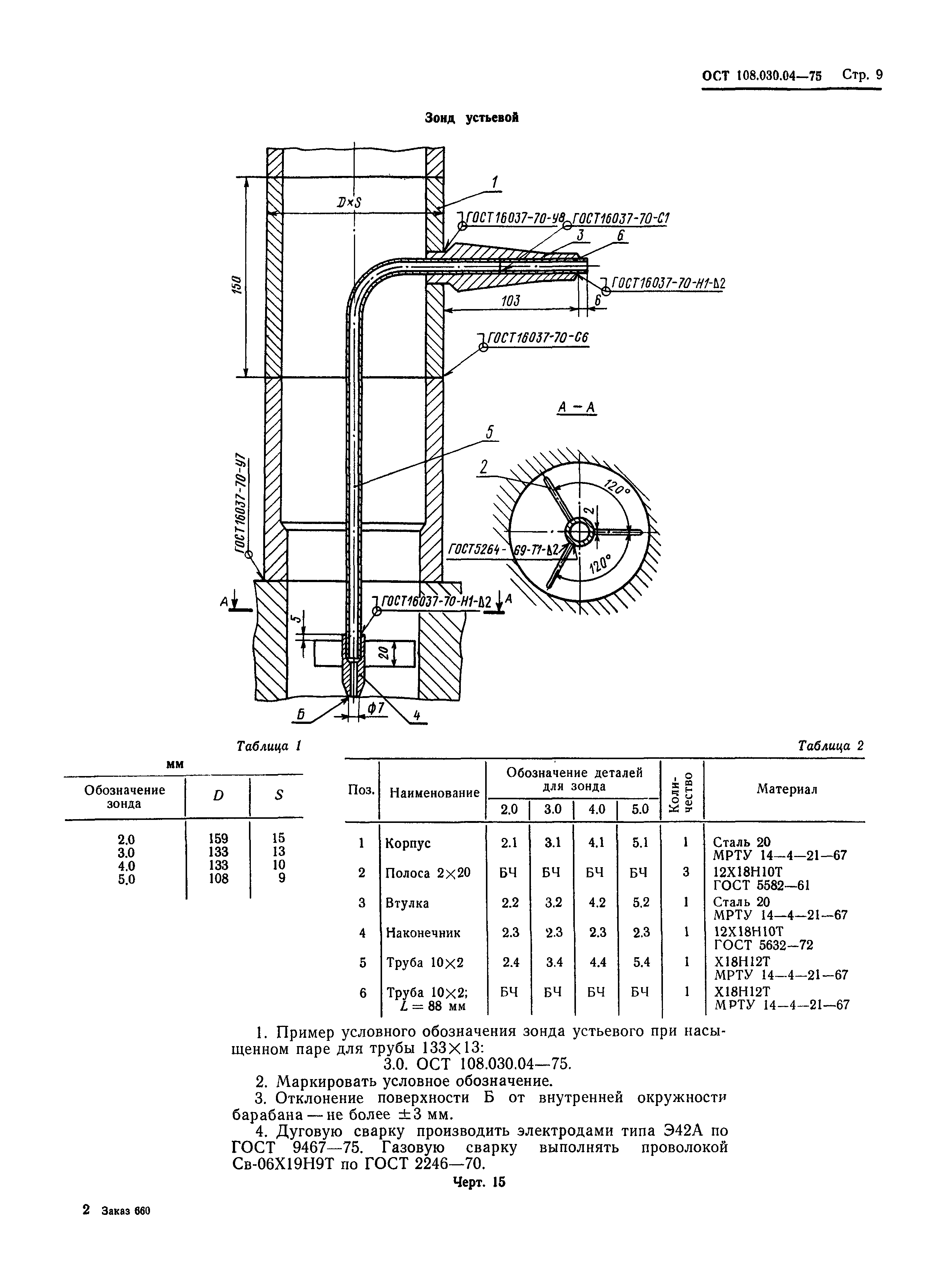 ОСТ 108.030.04-75