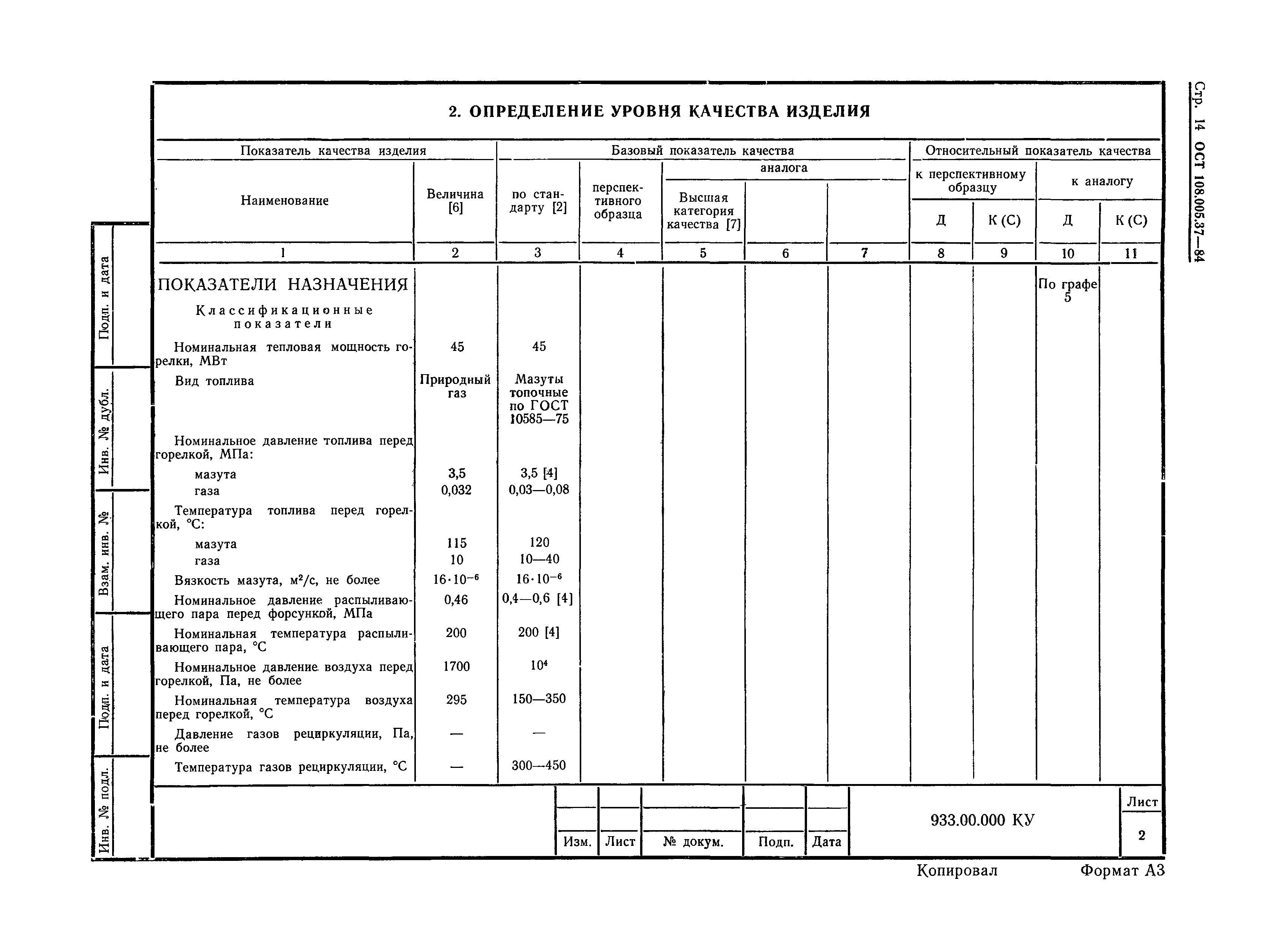 ОСТ 108.005.37-84