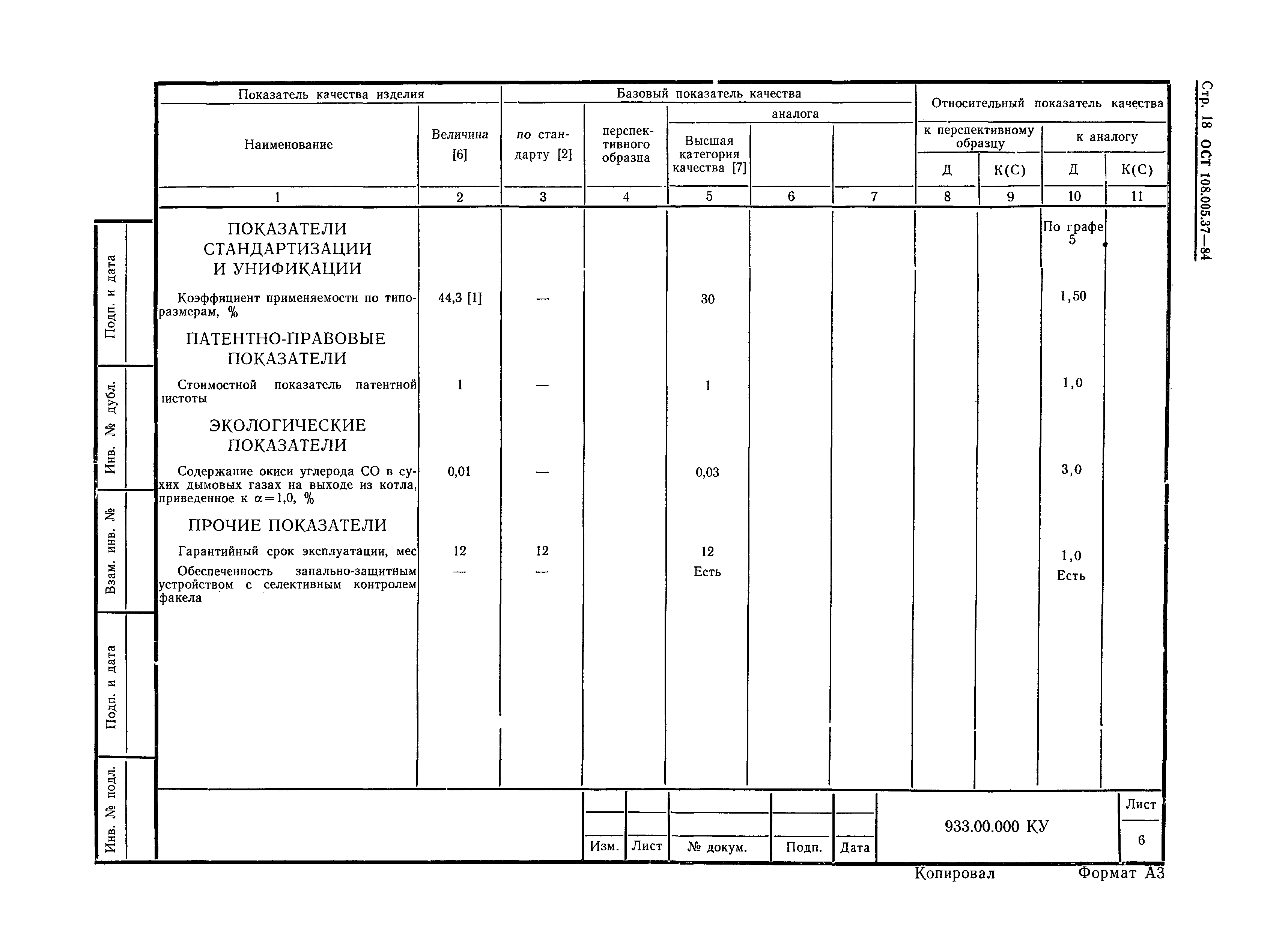 ОСТ 108.005.37-84