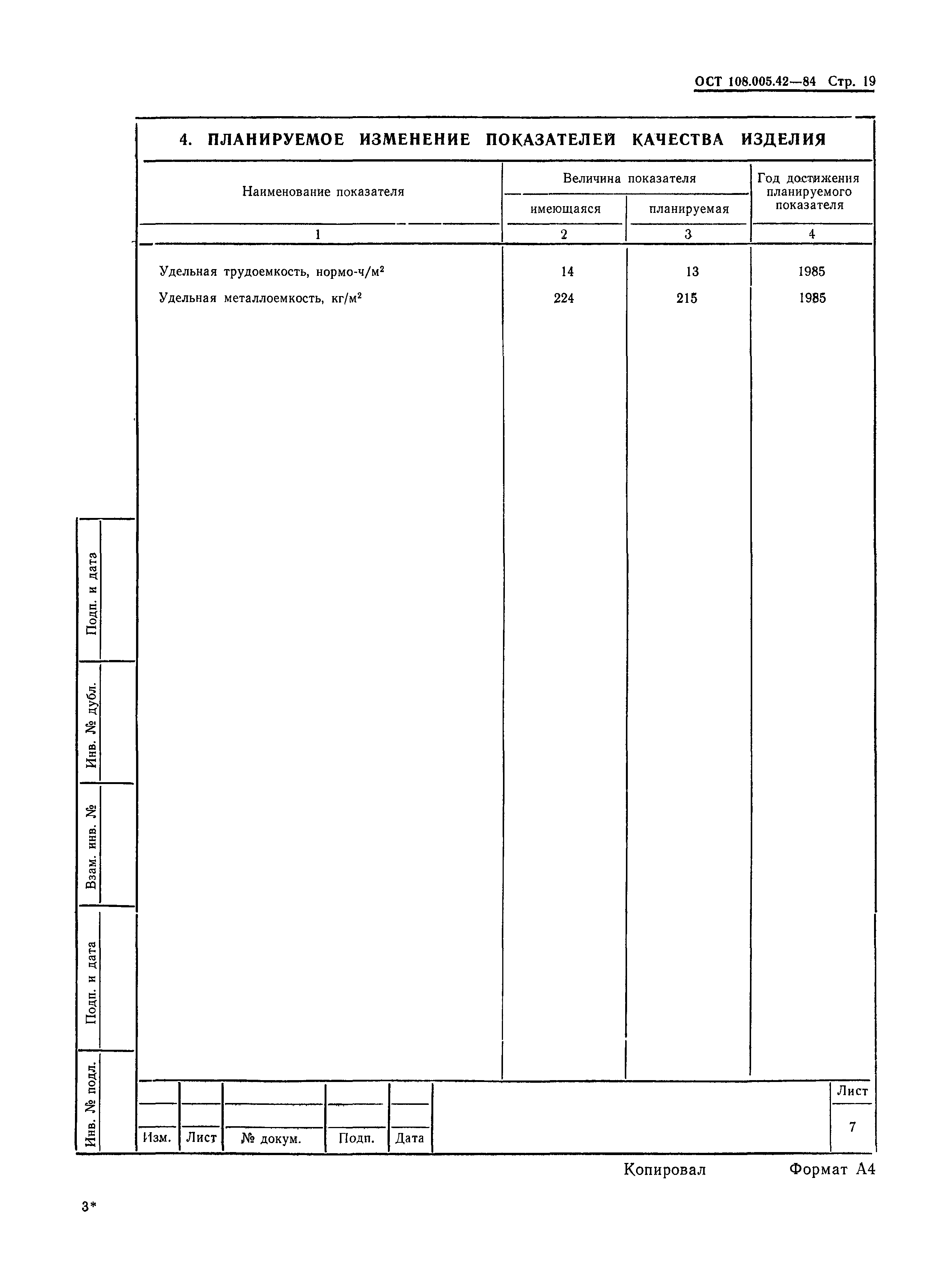 ОСТ 108.005.42-84