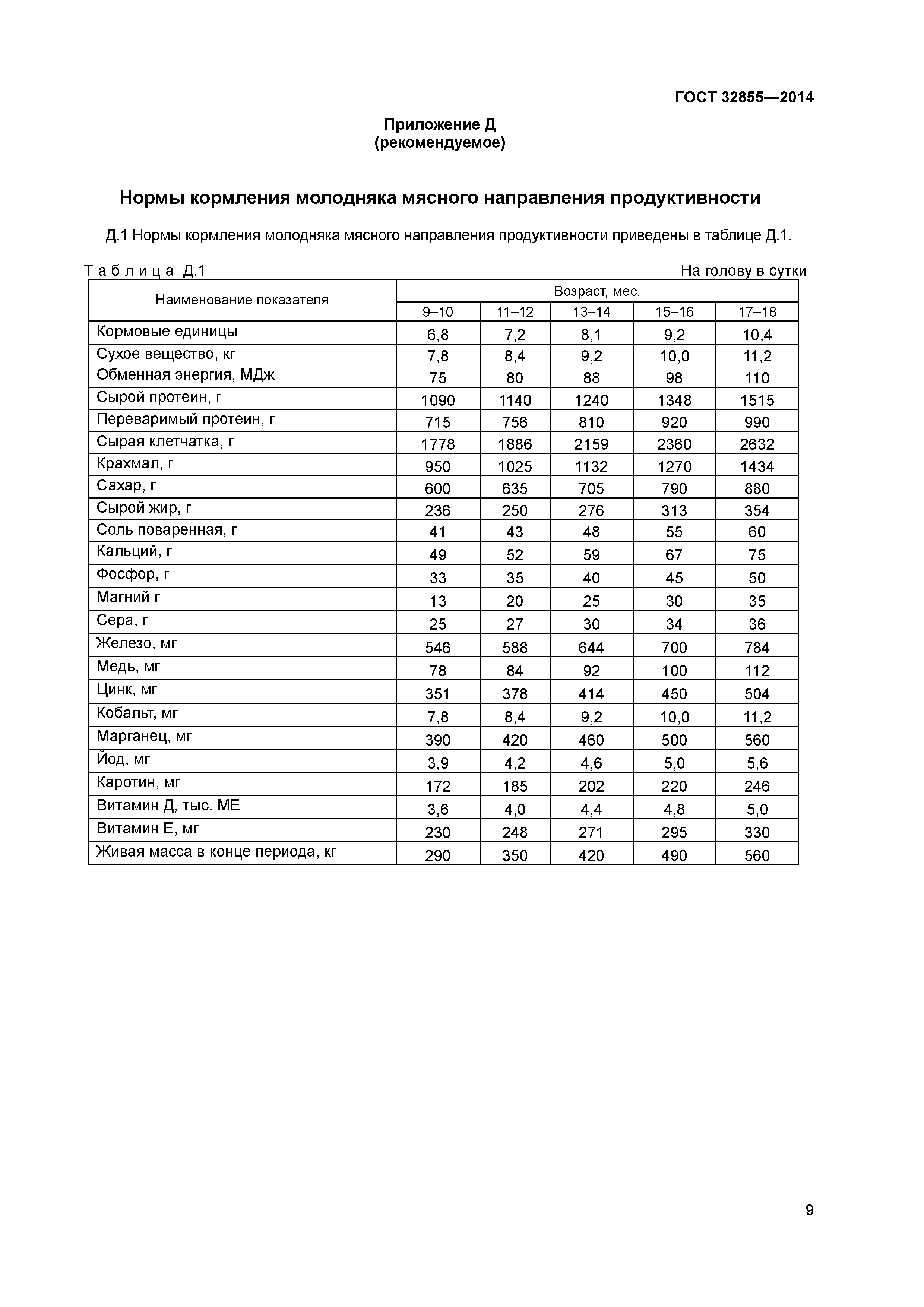 ГОСТ 32855-2014