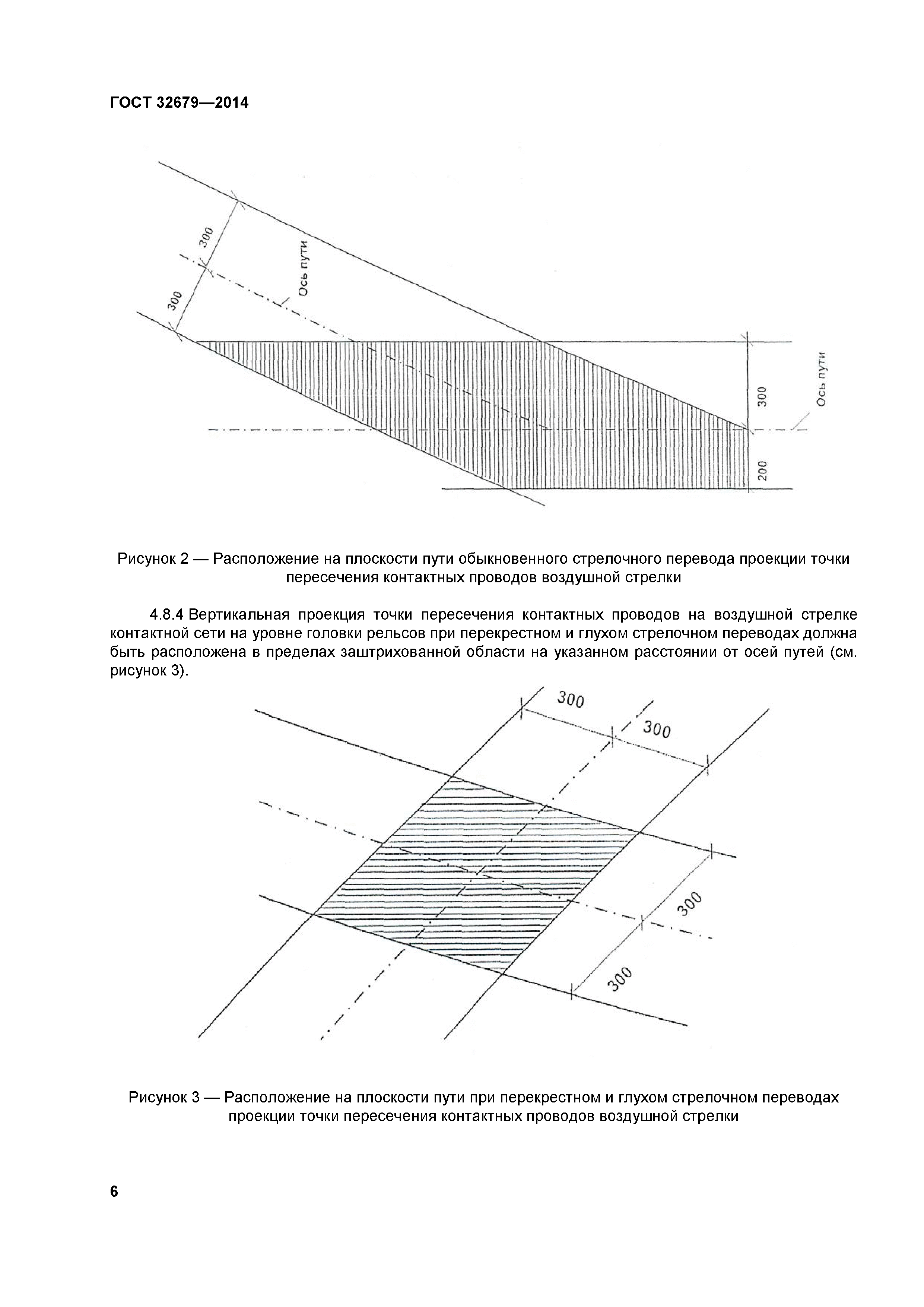 ГОСТ 32679-2014