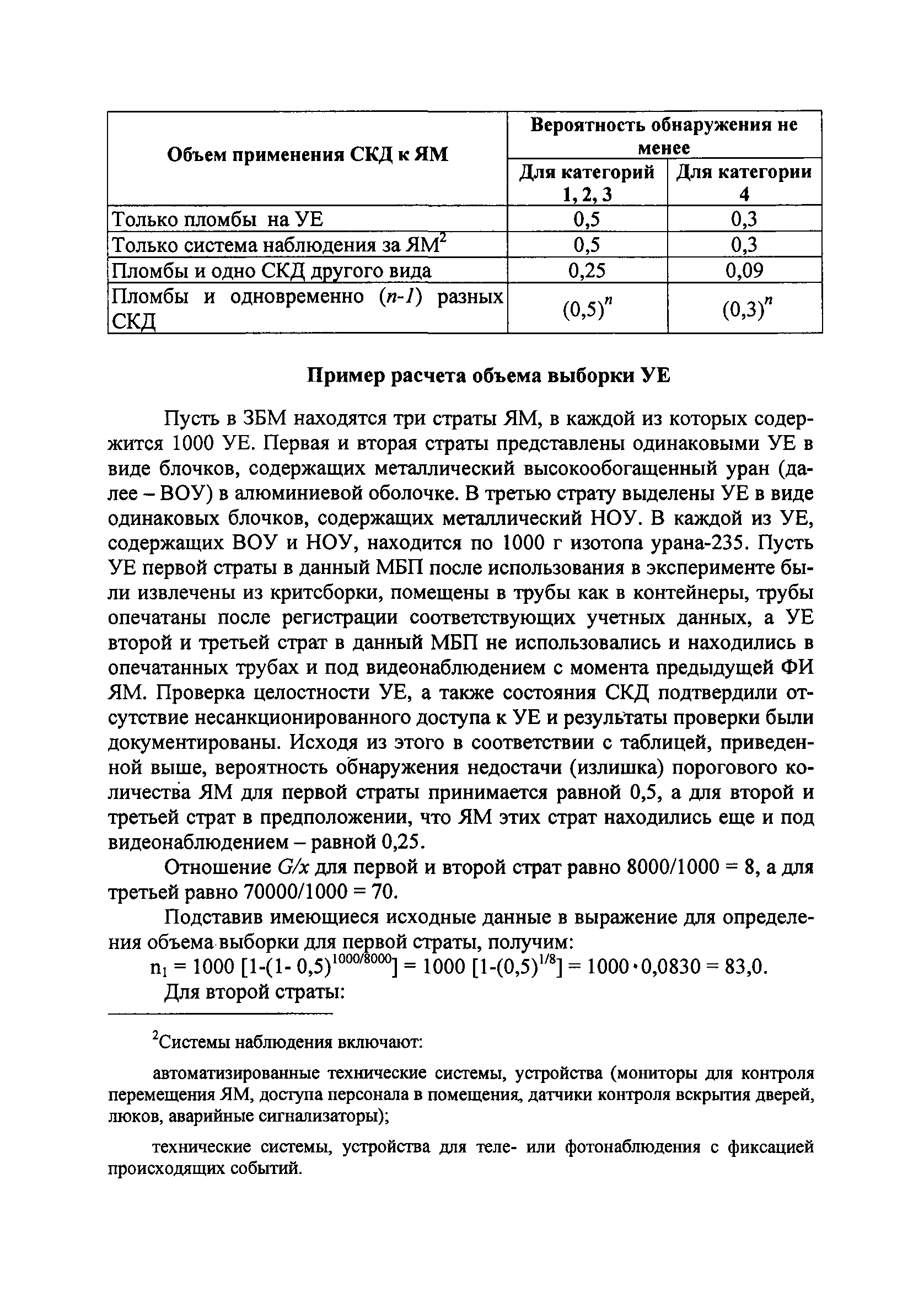 РБ 097-14