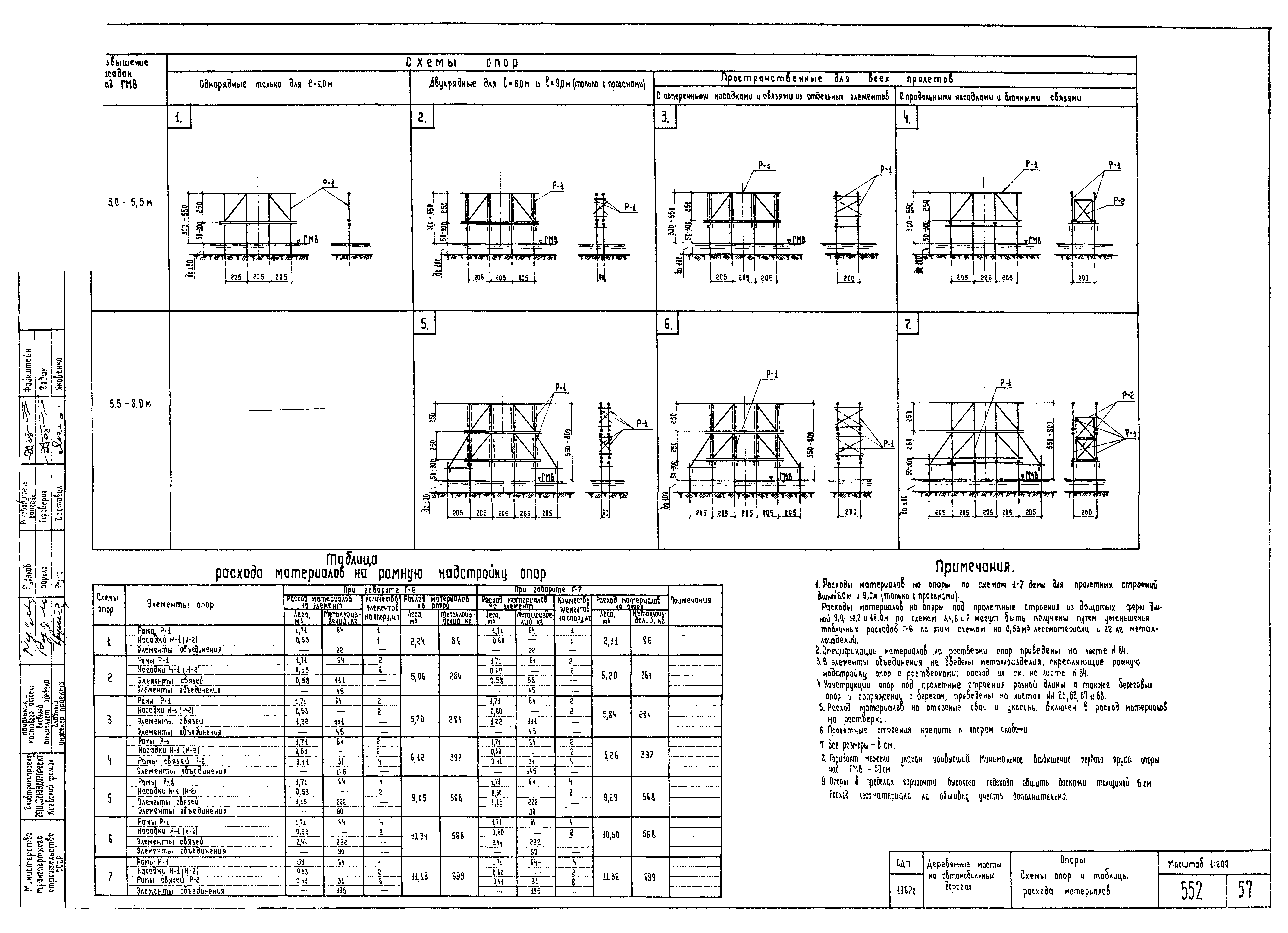 Типовой проект 503-58