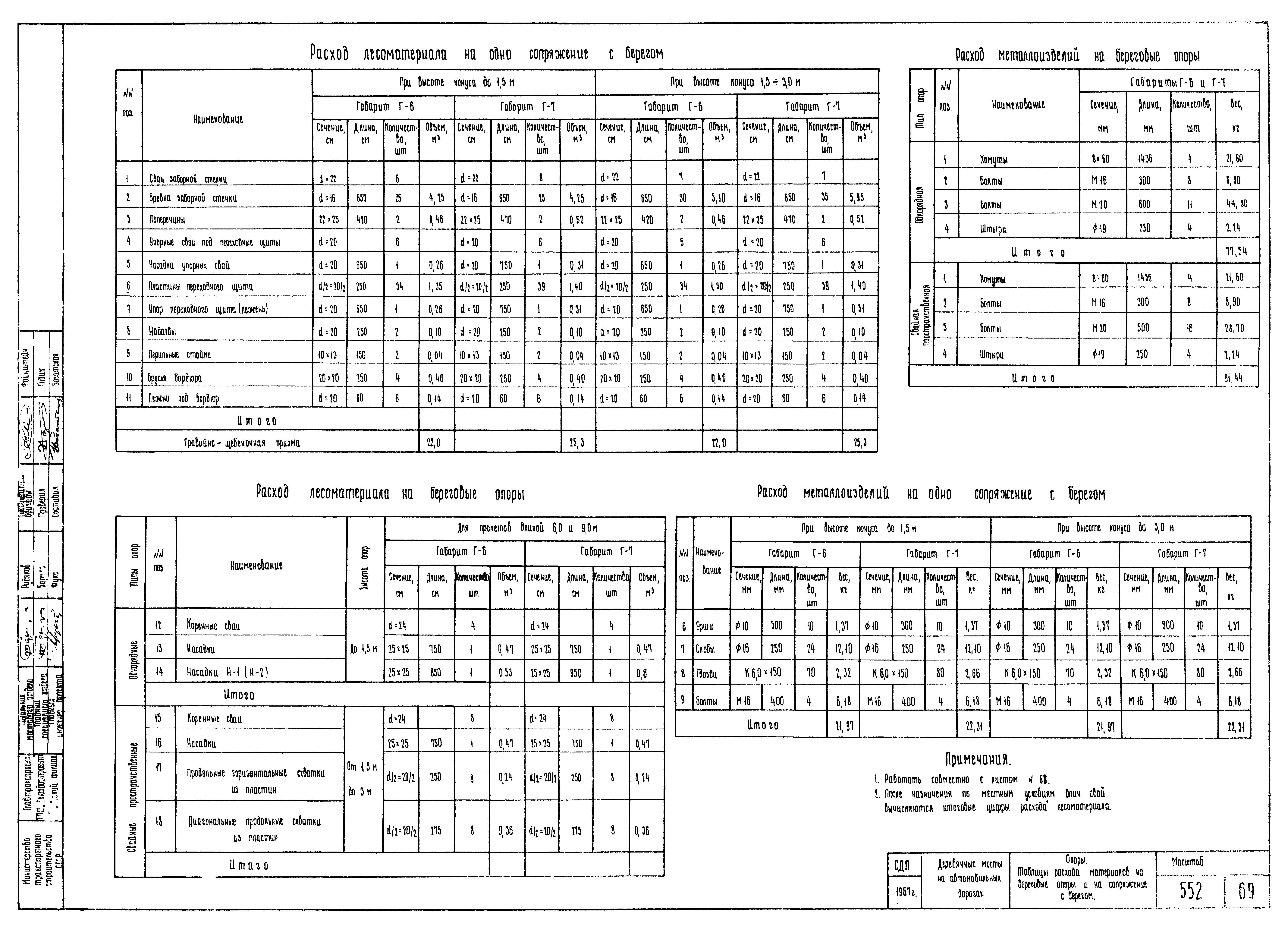 Типовой проект 503-58