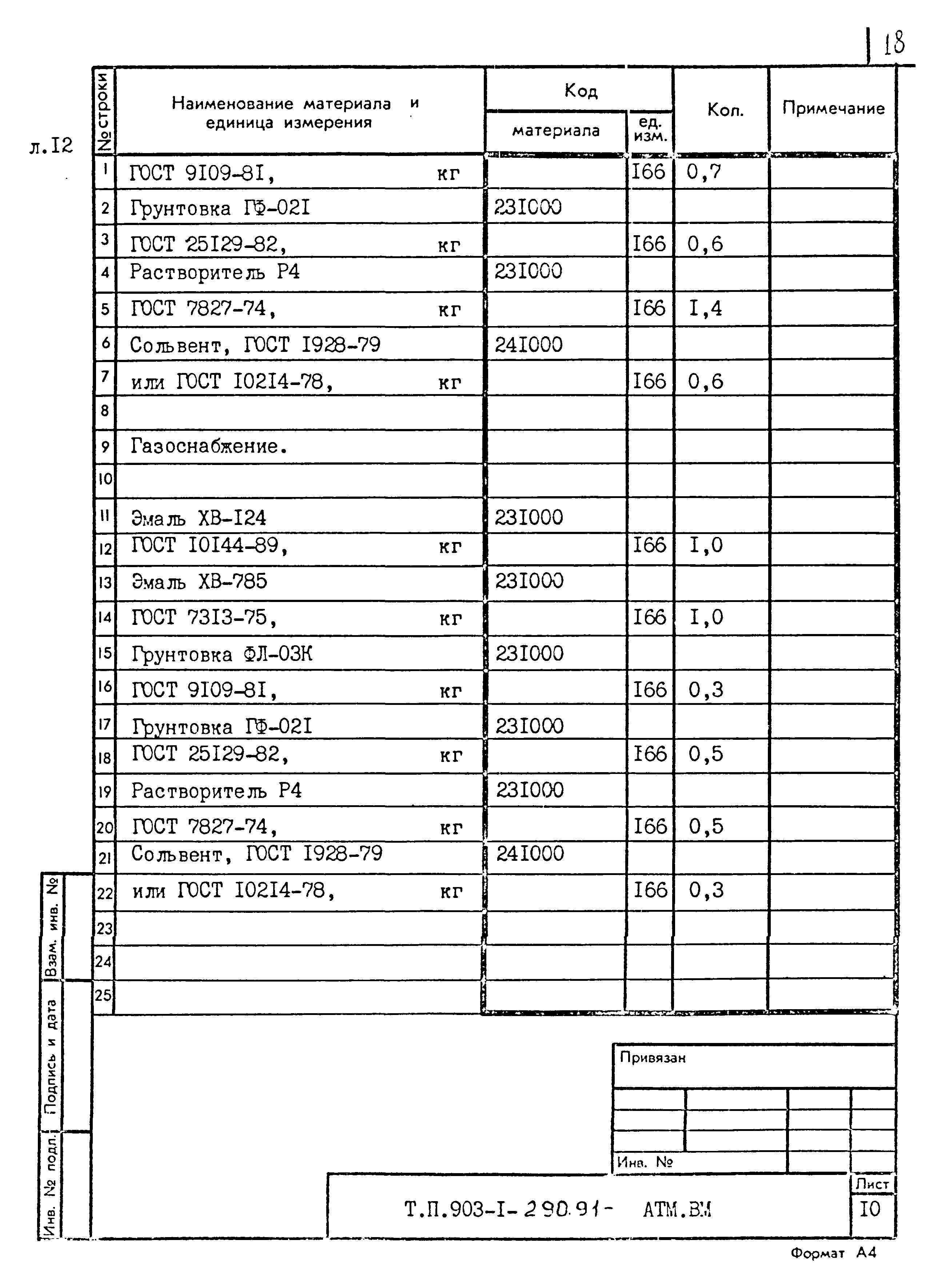 Типовой проект 903-1-290.91