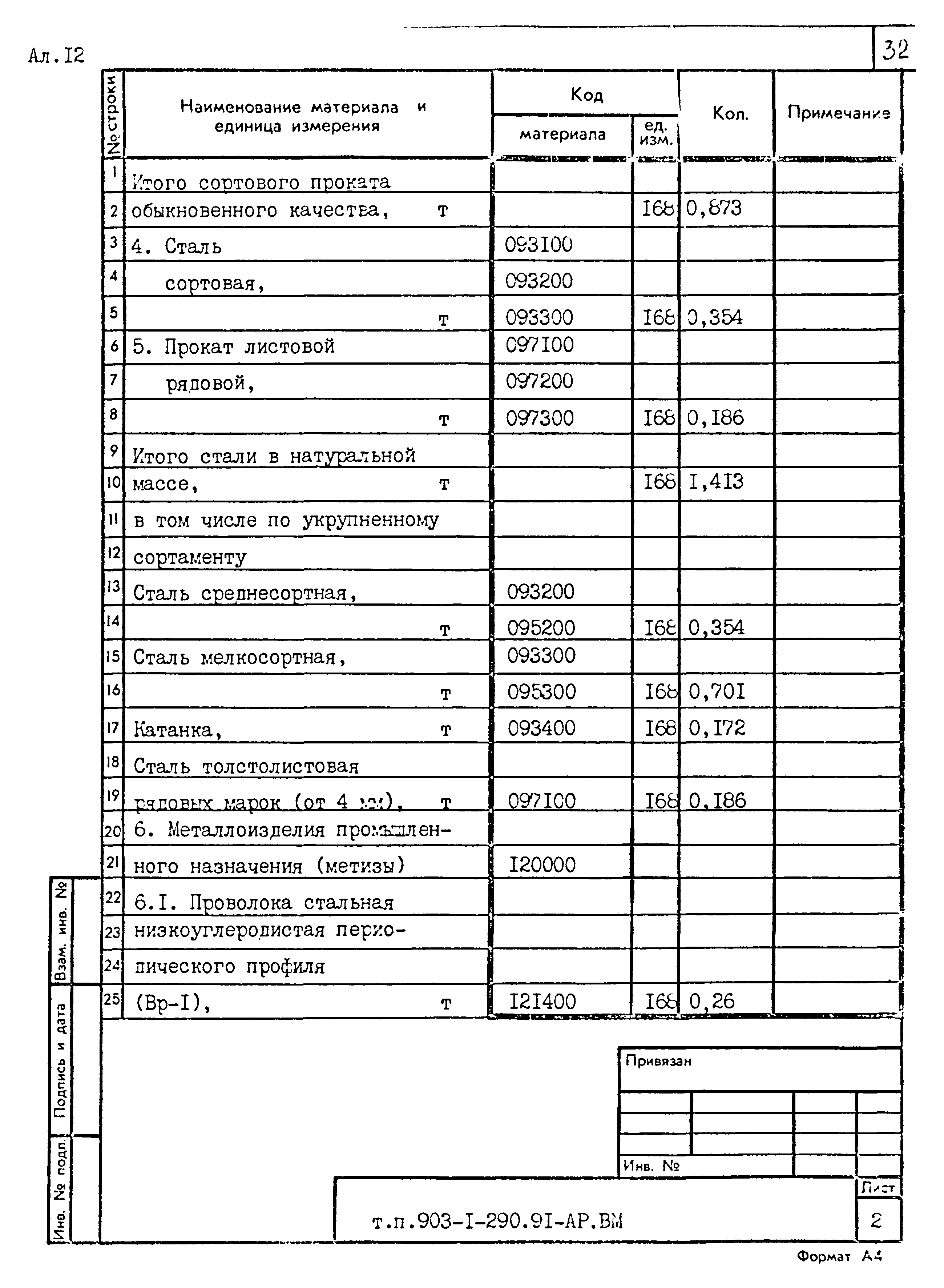 Типовой проект 903-1-290.91