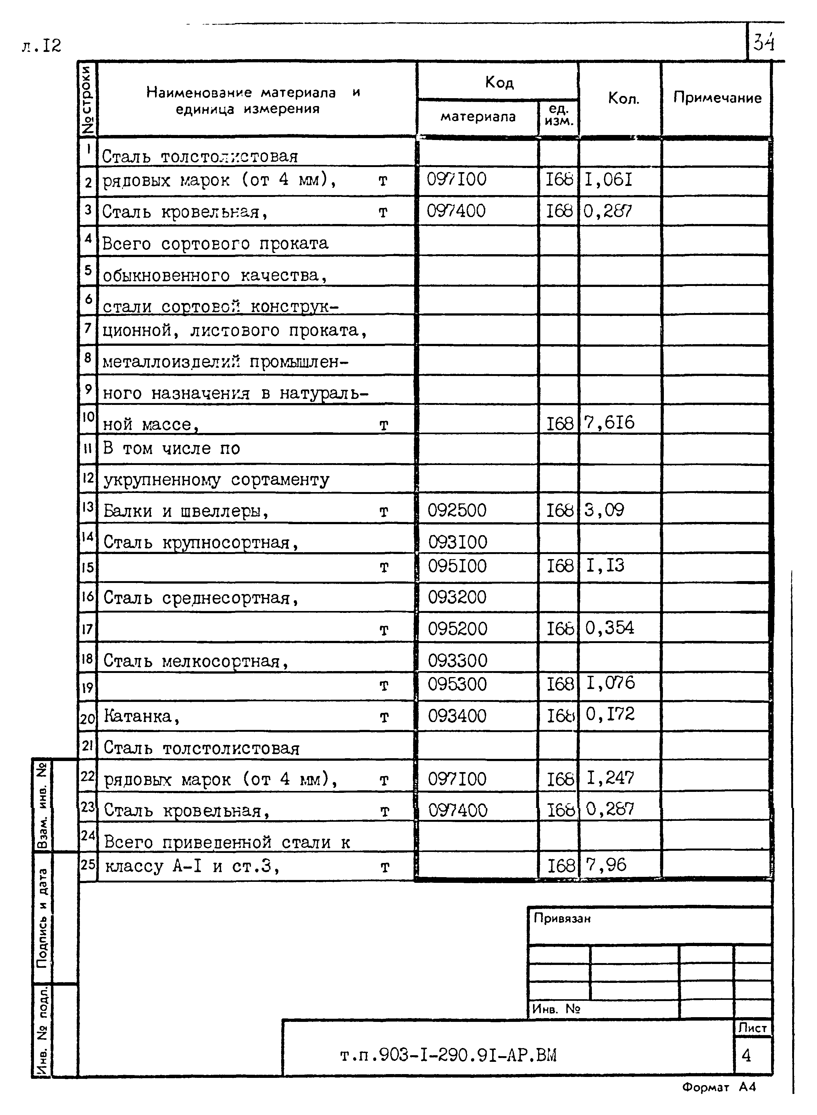 Типовой проект 903-1-290.91