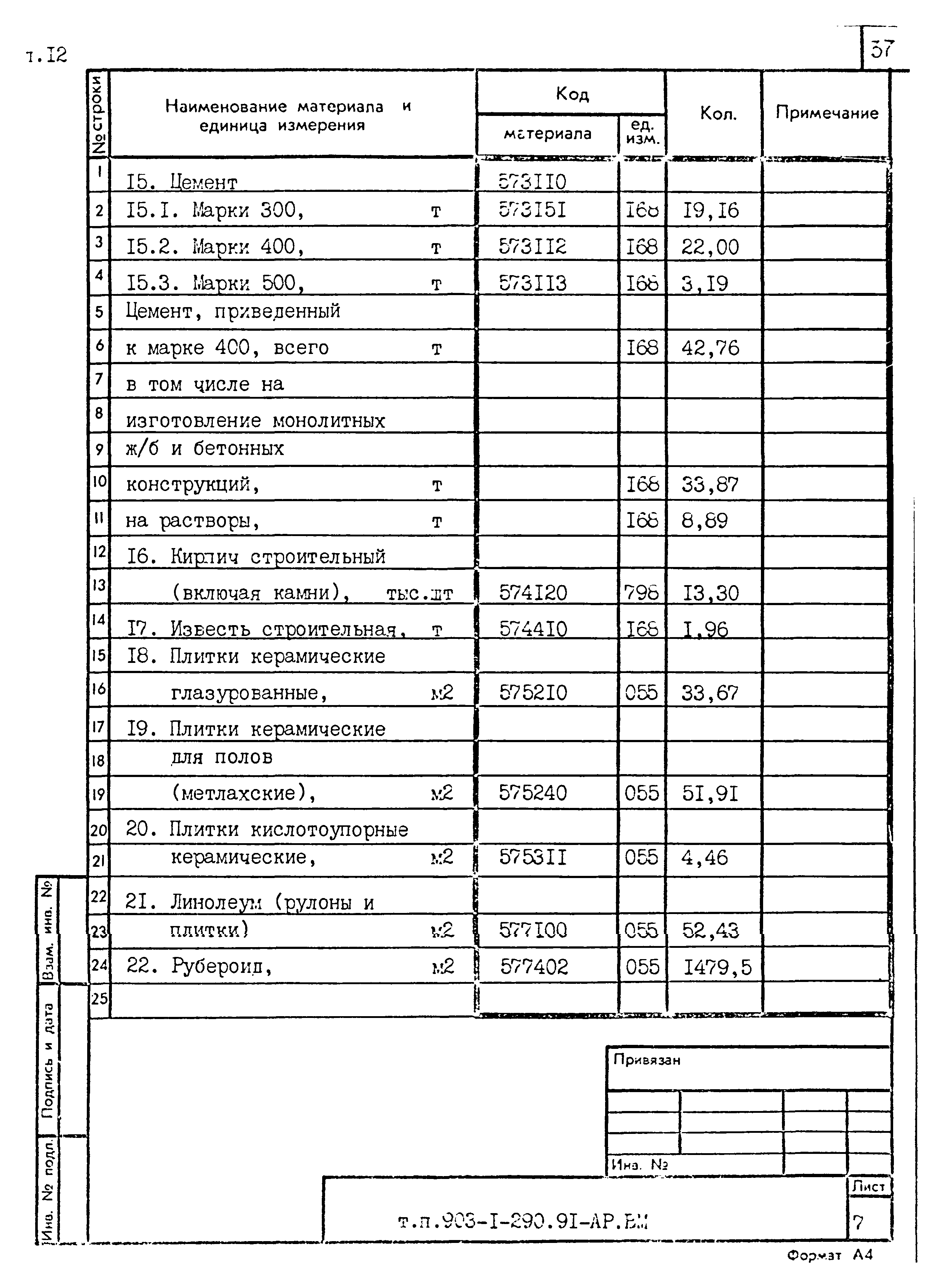 Типовой проект 903-1-290.91