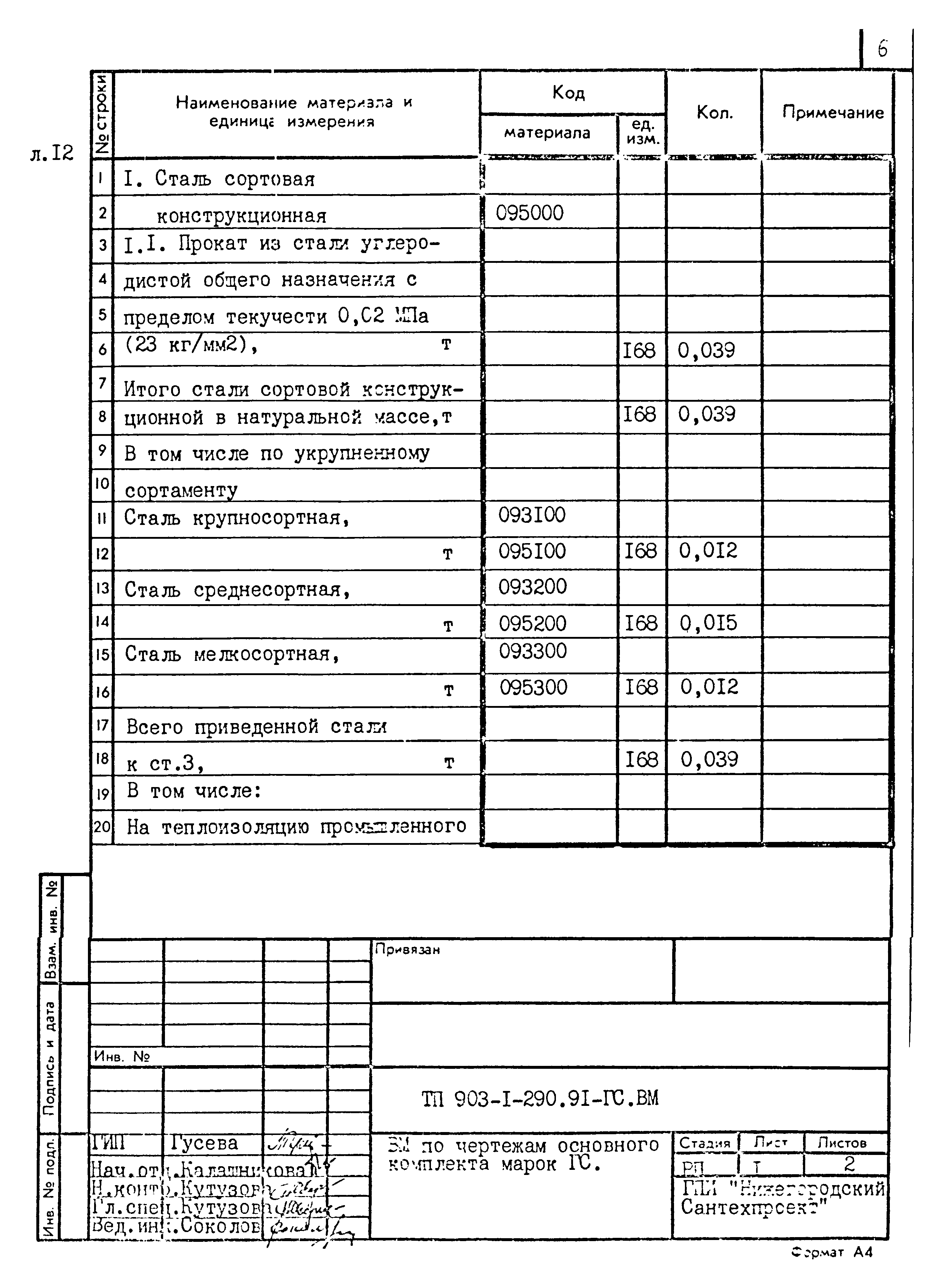 Типовой проект 903-1-290.91