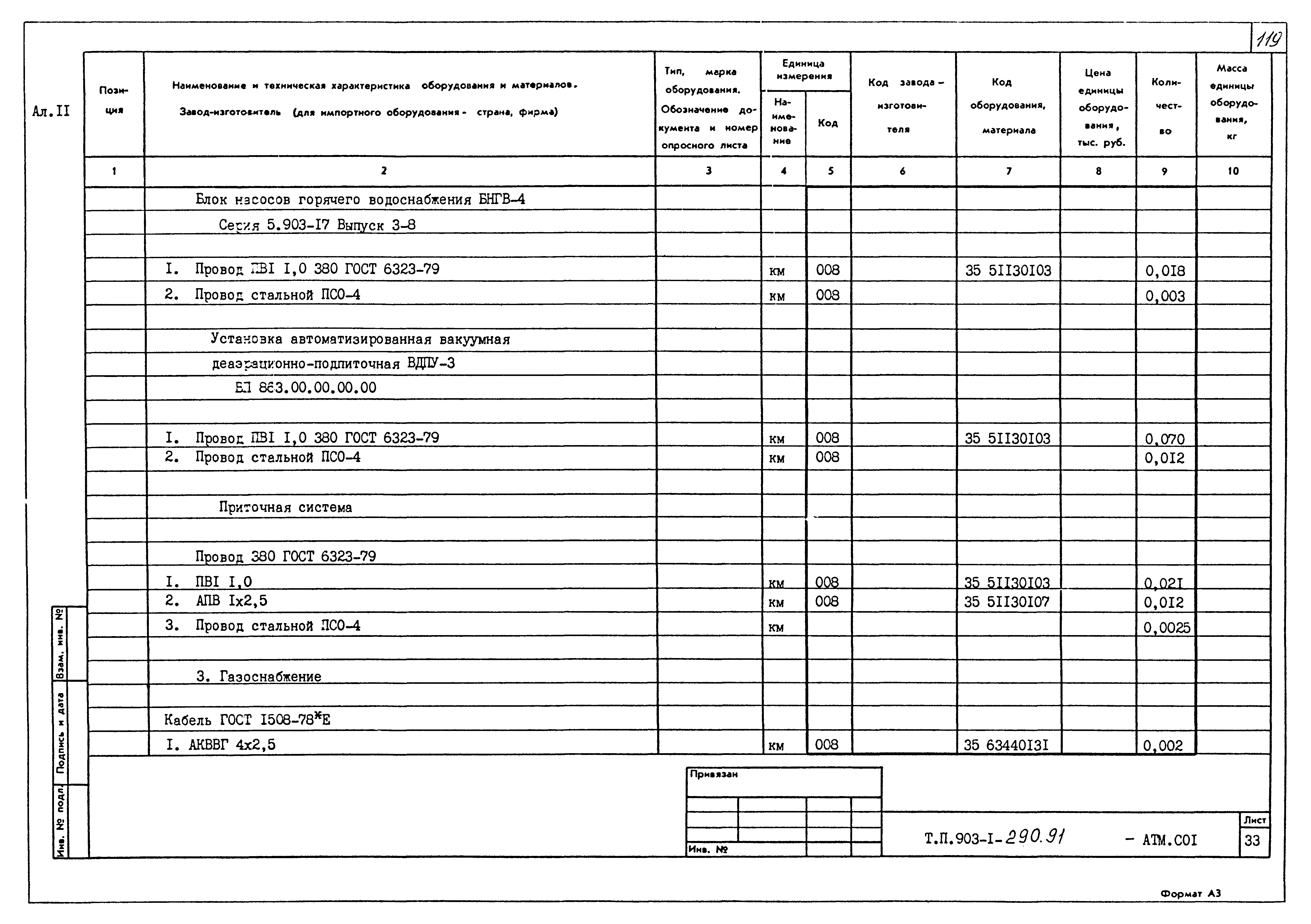 Типовой проект 903-1-290.91