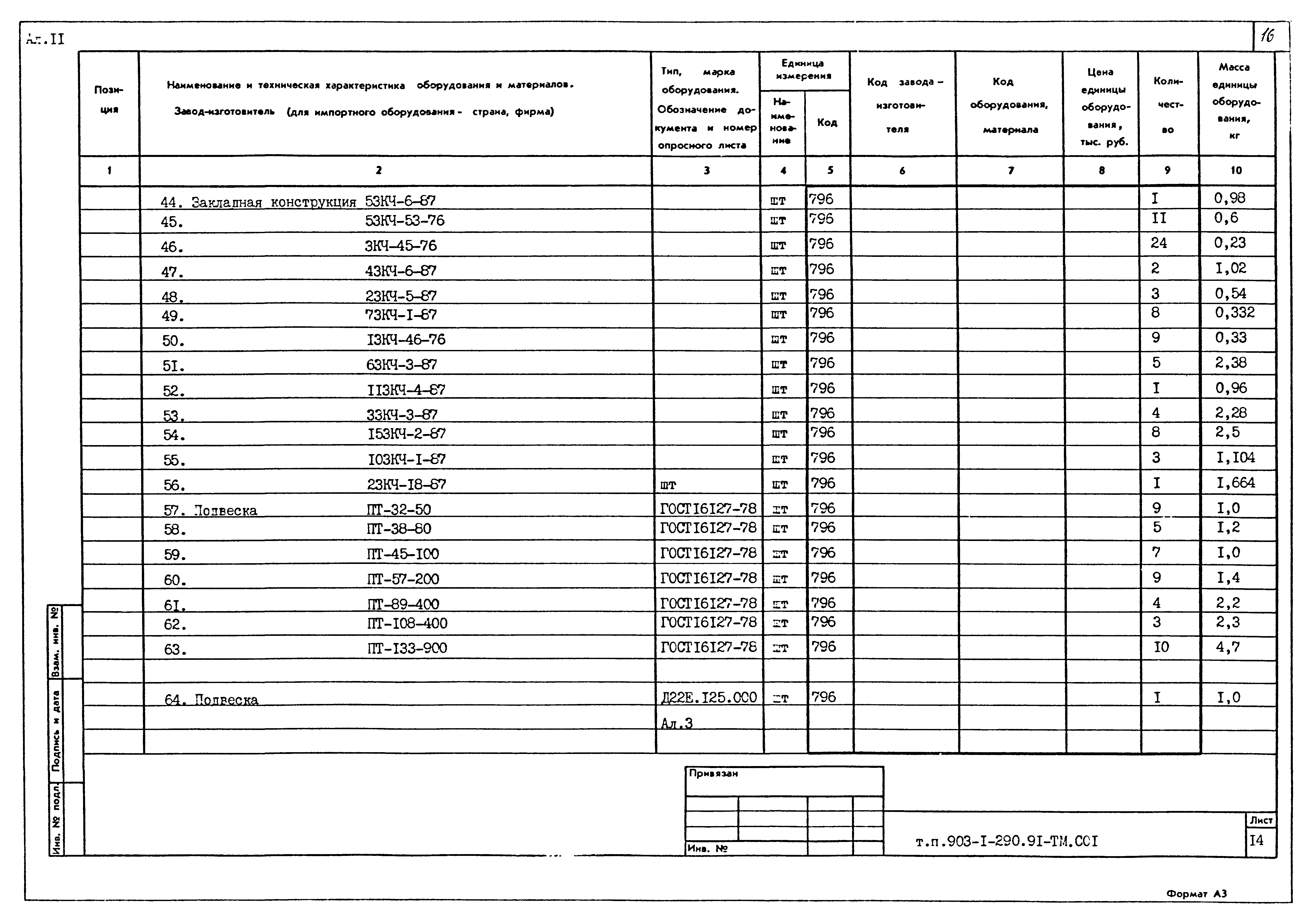 Типовой проект 903-1-290.91