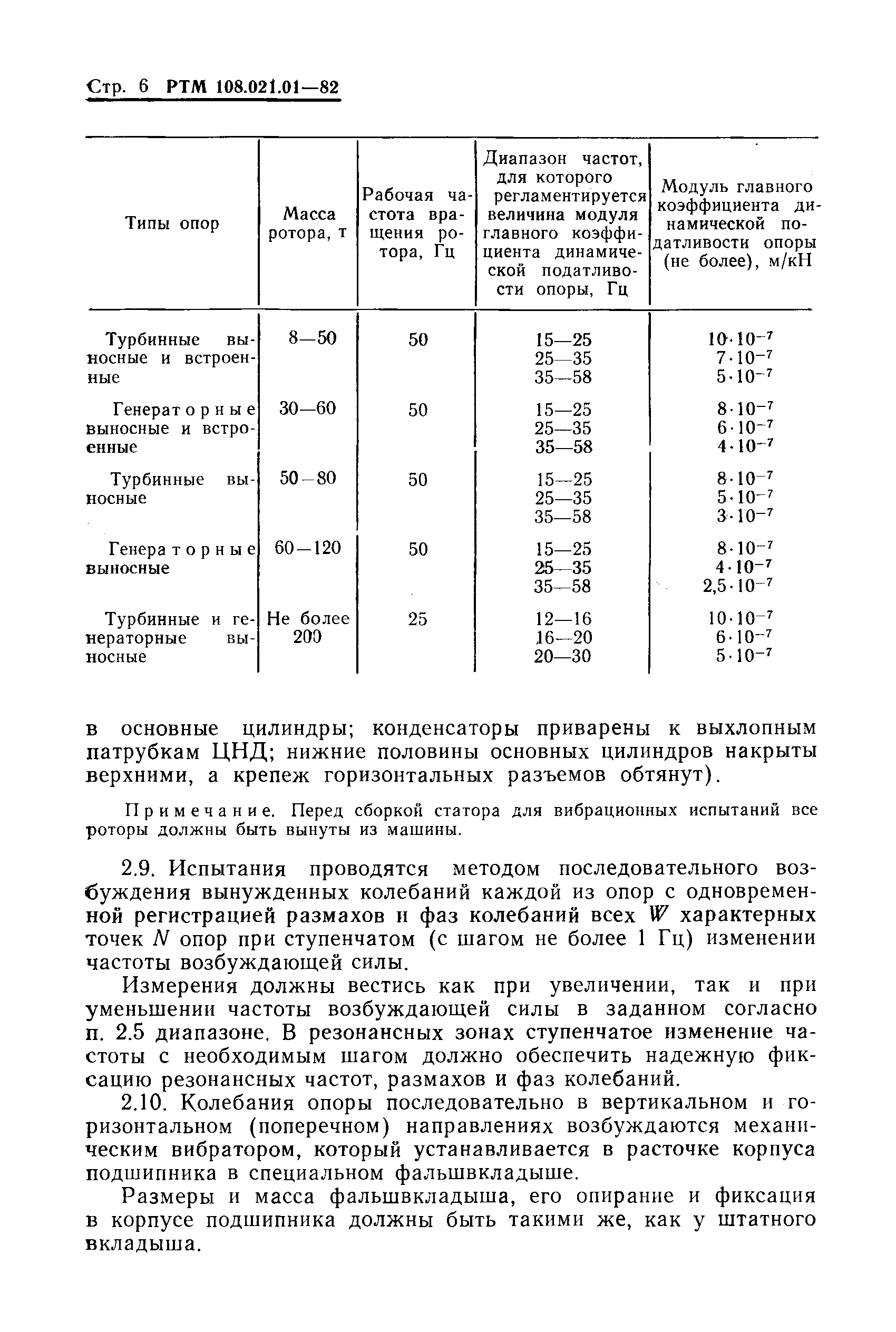 РТМ 108.021.01-82