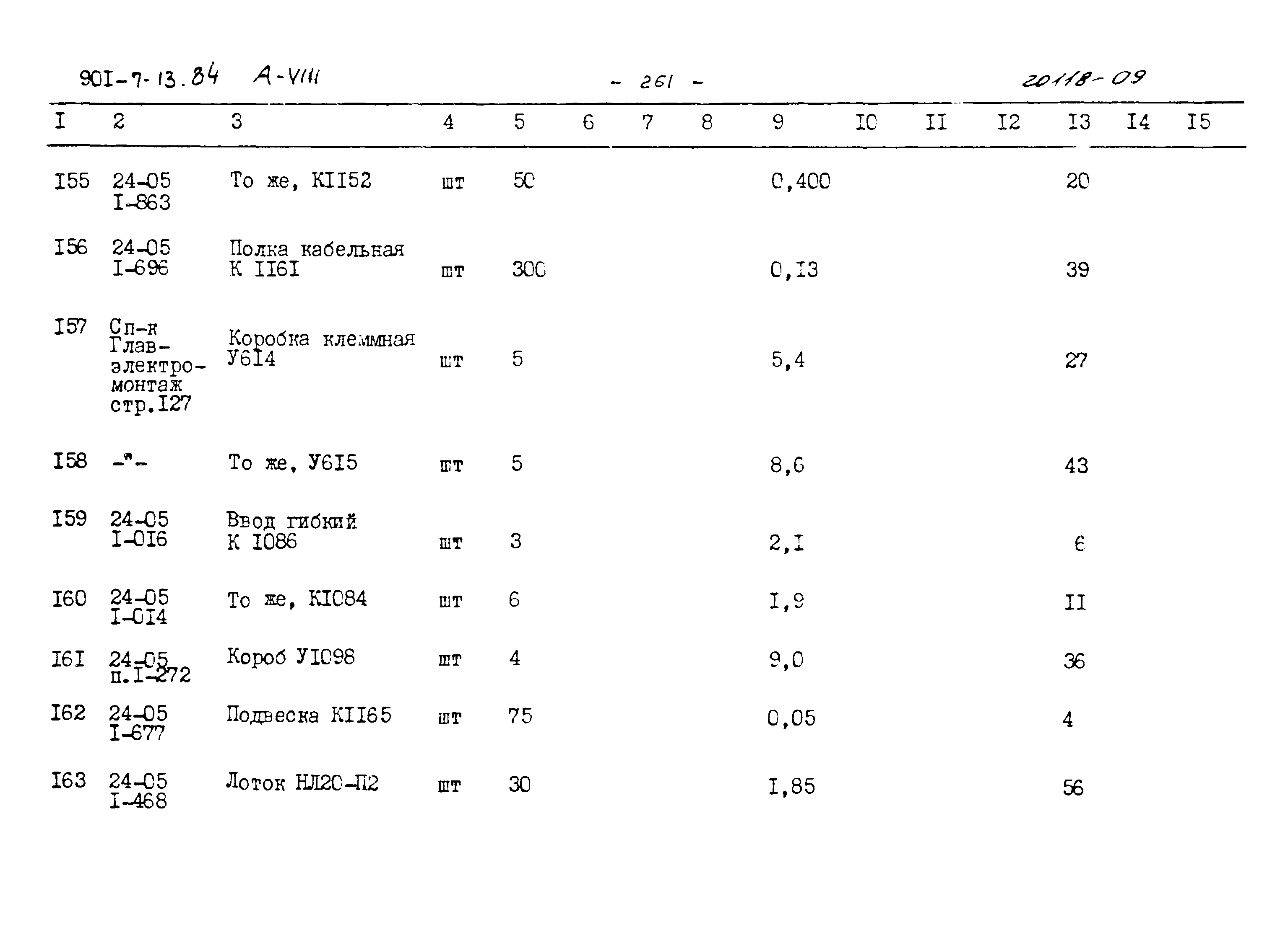 Типовой проект 901-7-13.84