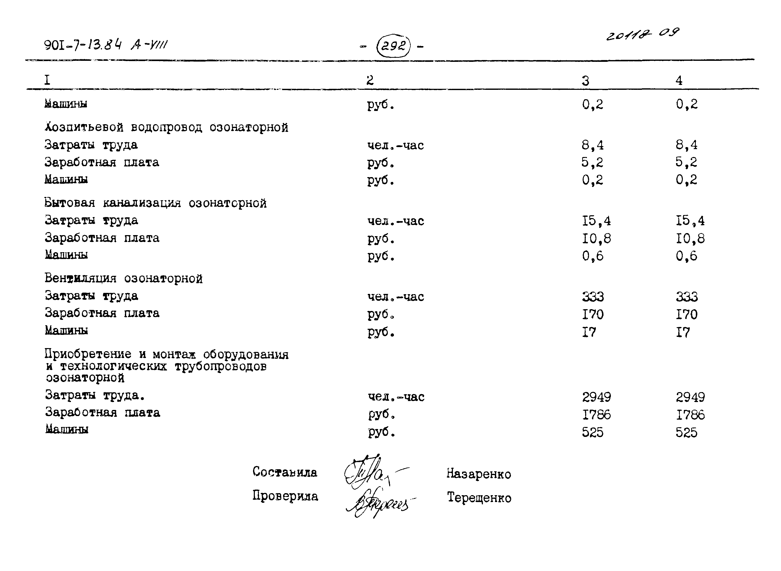 Типовой проект 901-7-13.84