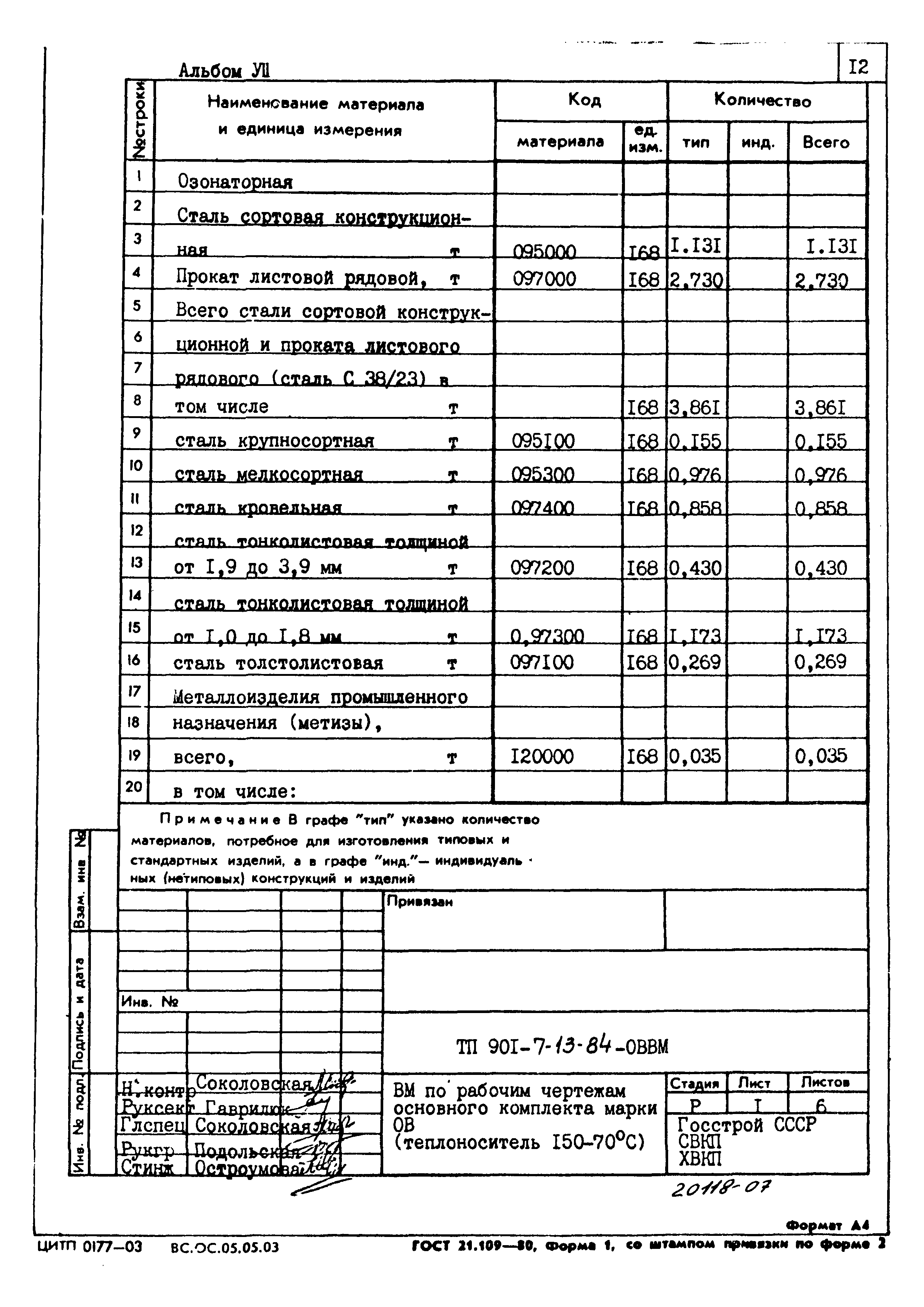 Типовой проект 901-7-13.84