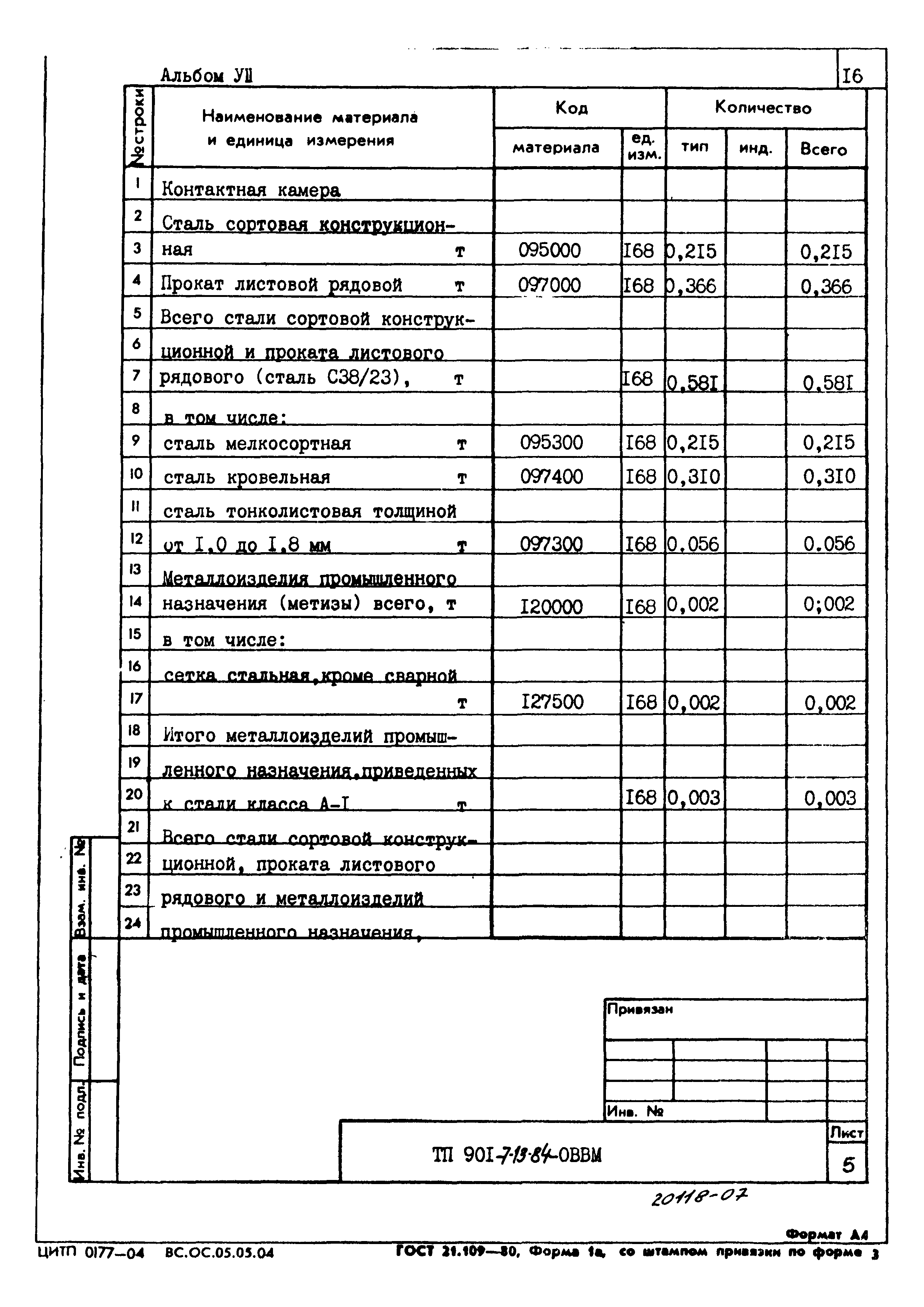 Типовой проект 901-7-13.84