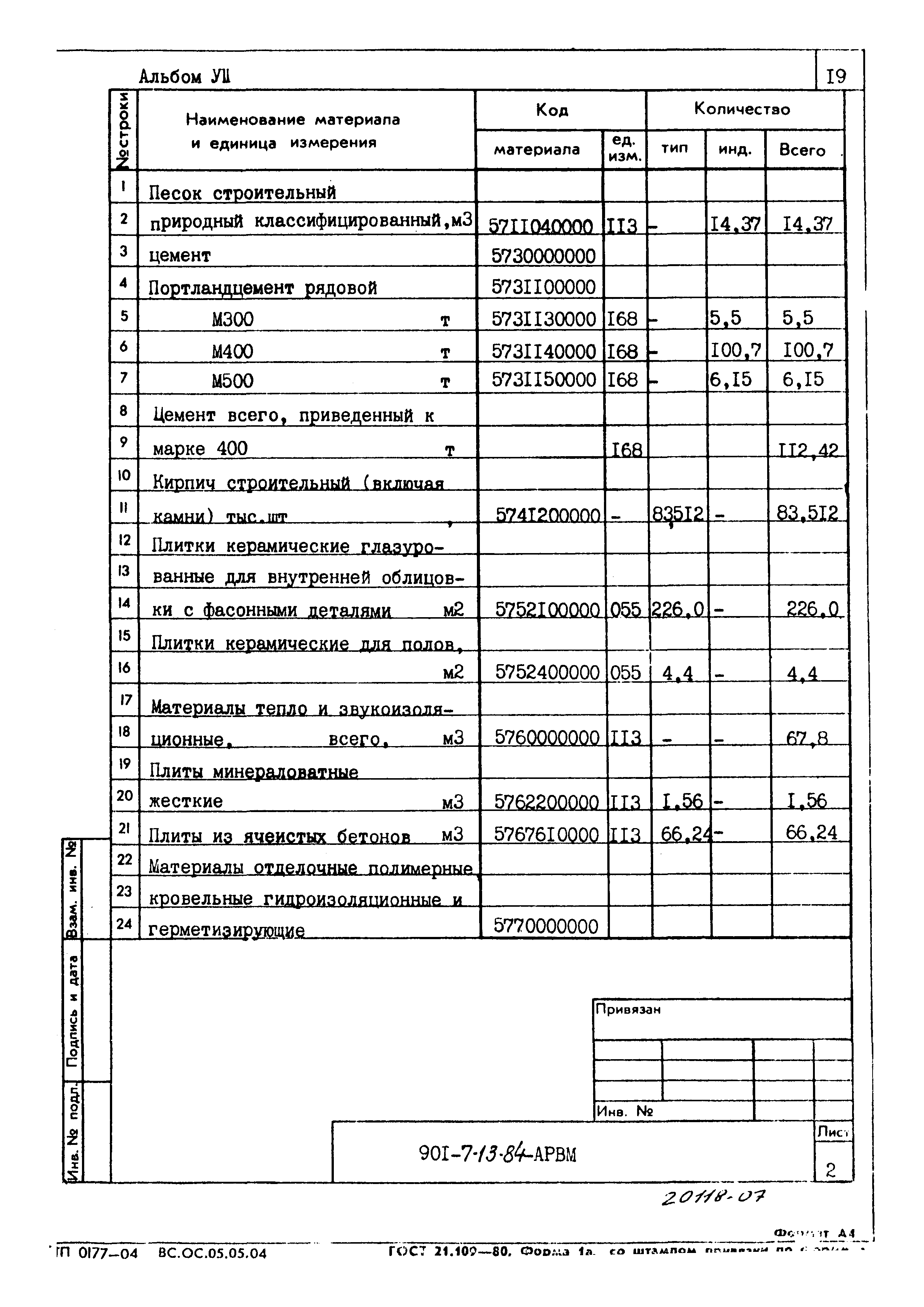 Типовой проект 901-7-13.84