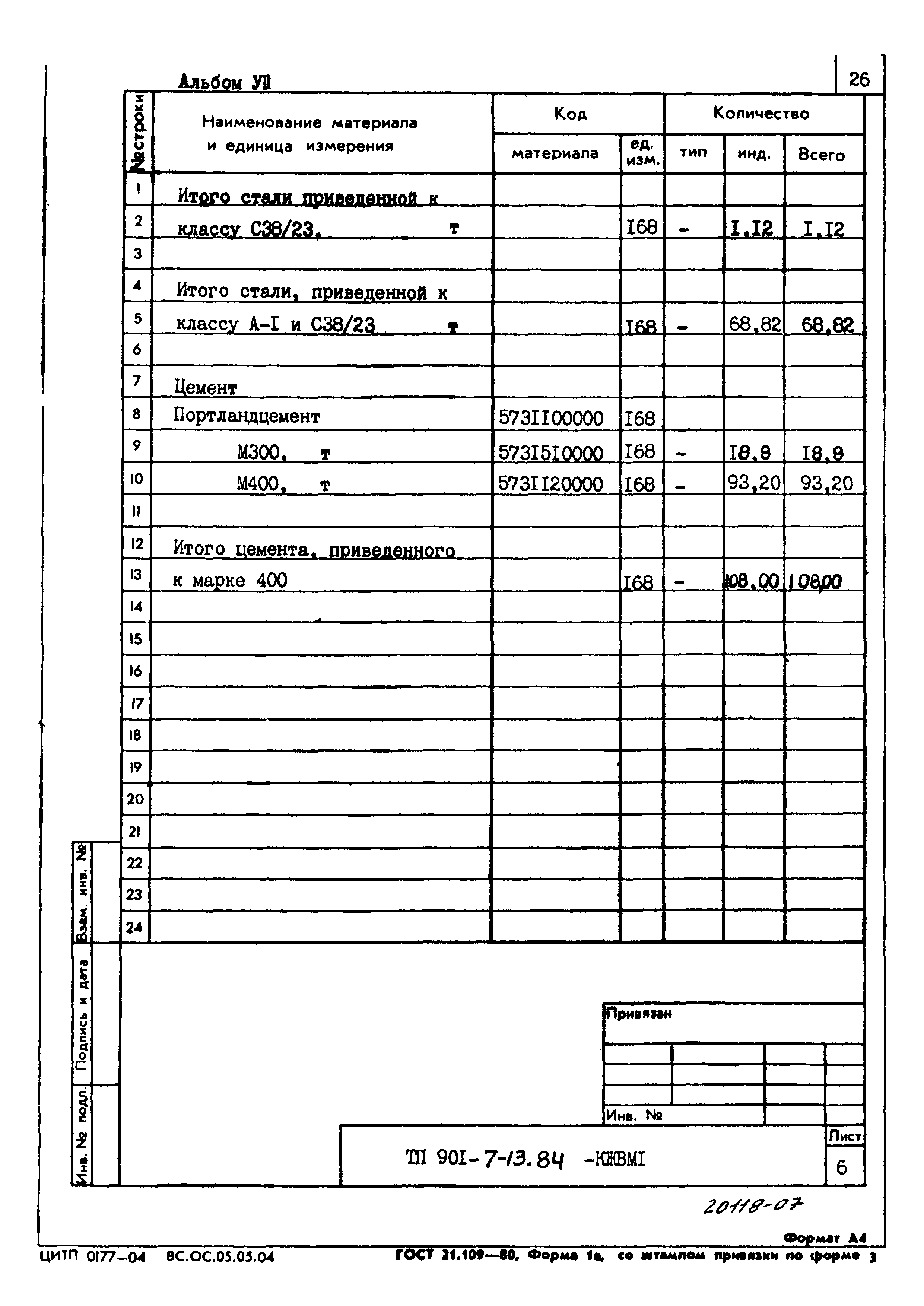 Типовой проект 901-7-13.84