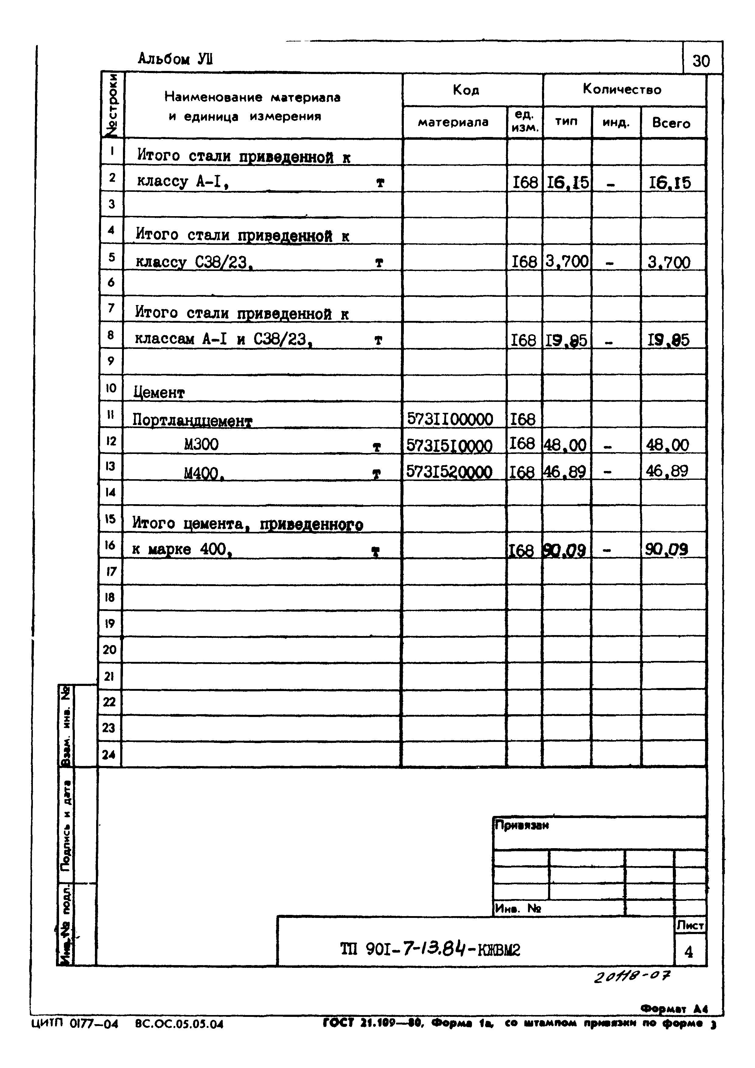 Типовой проект 901-7-13.84