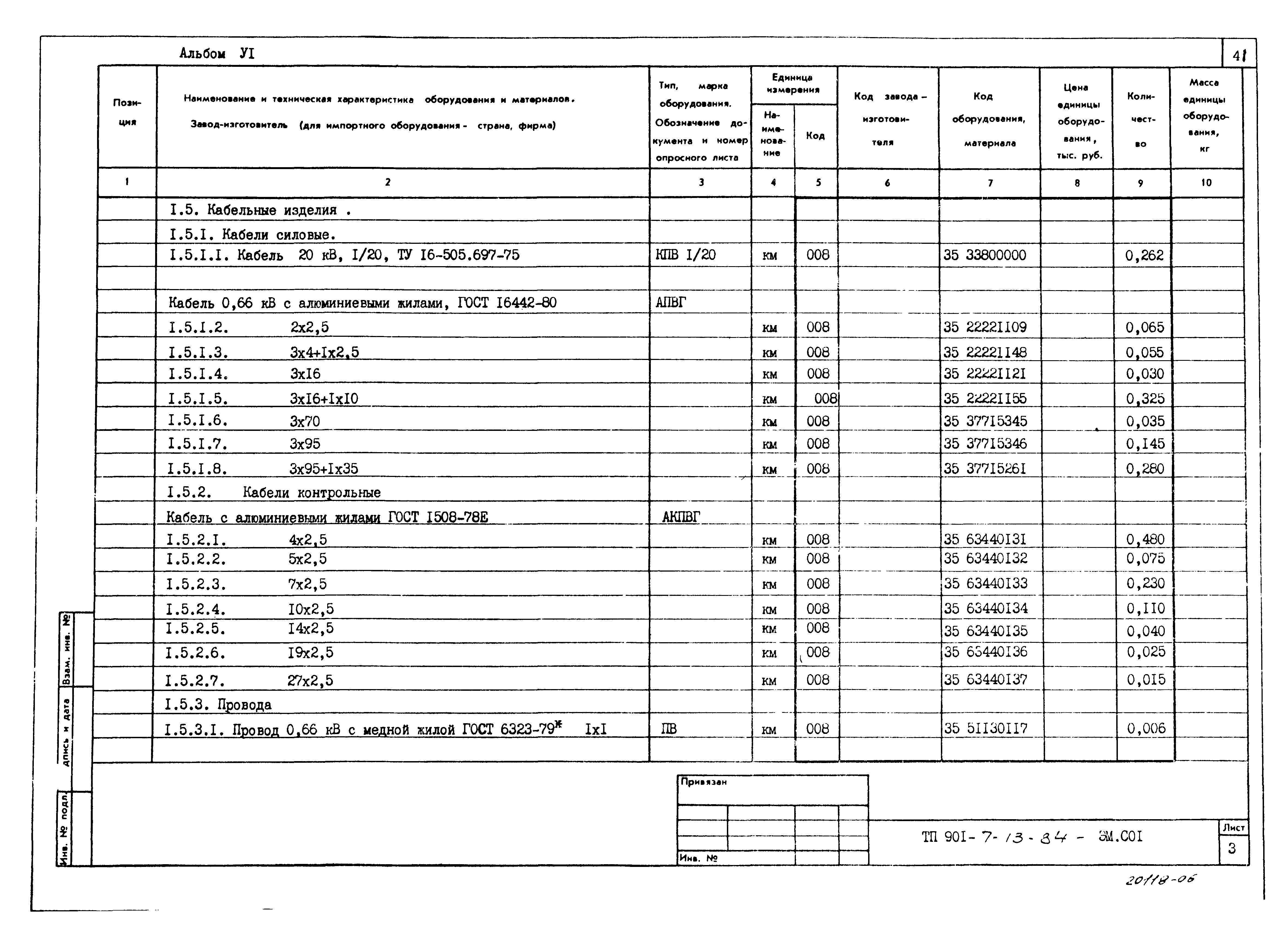 Типовой проект 901-7-13.84