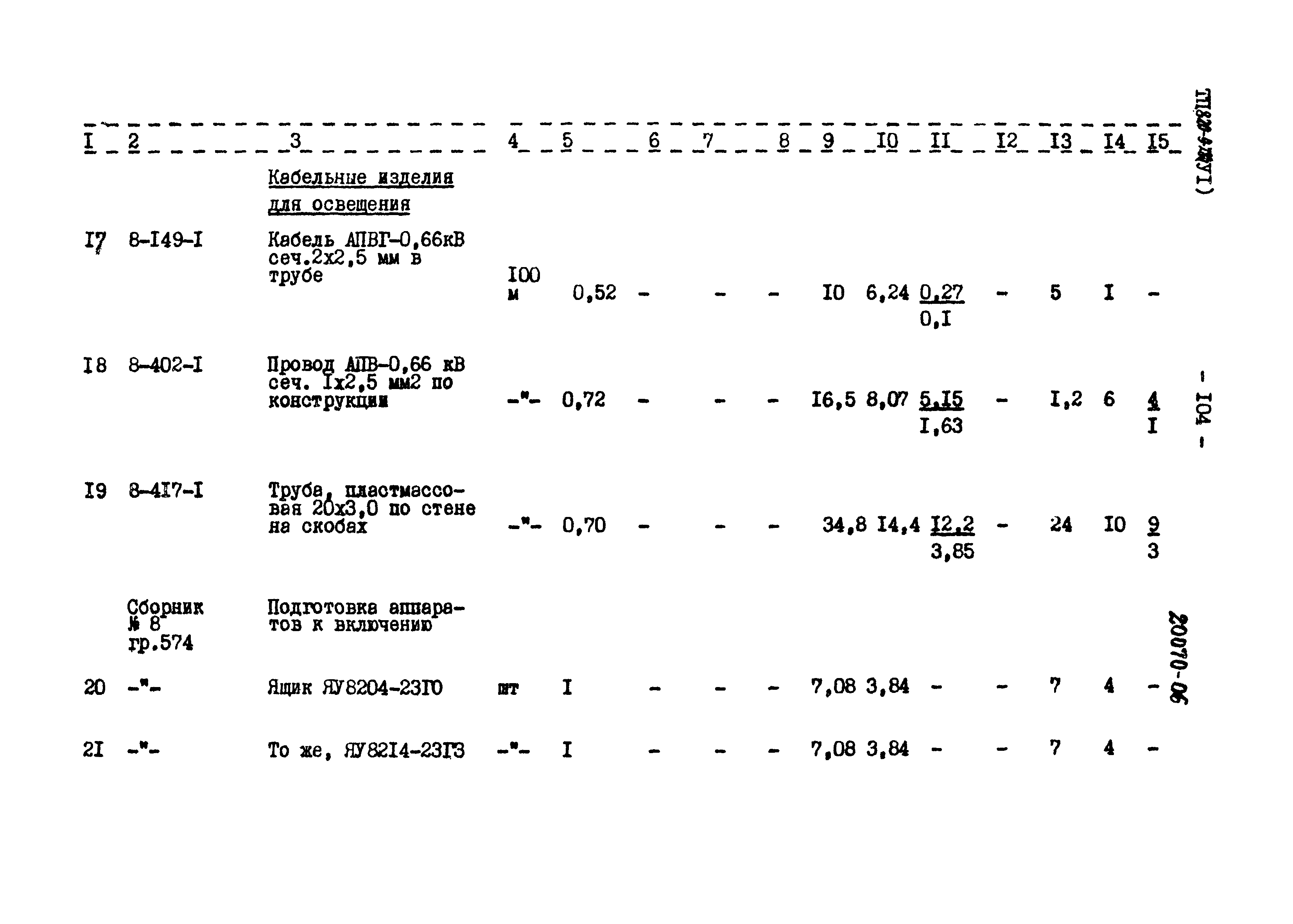 Типовой проект 820-9-7.84