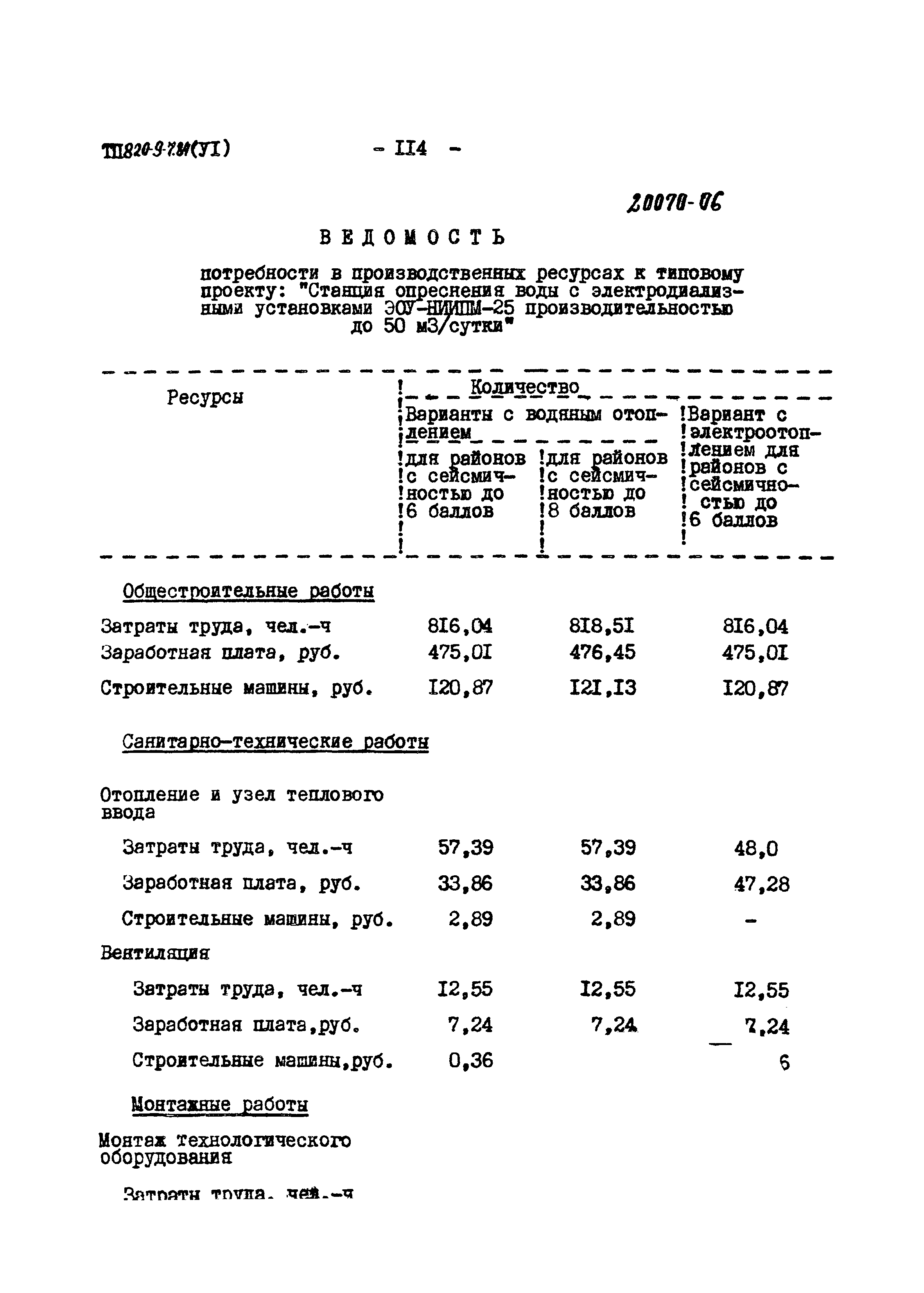 Типовой проект 820-9-7.84