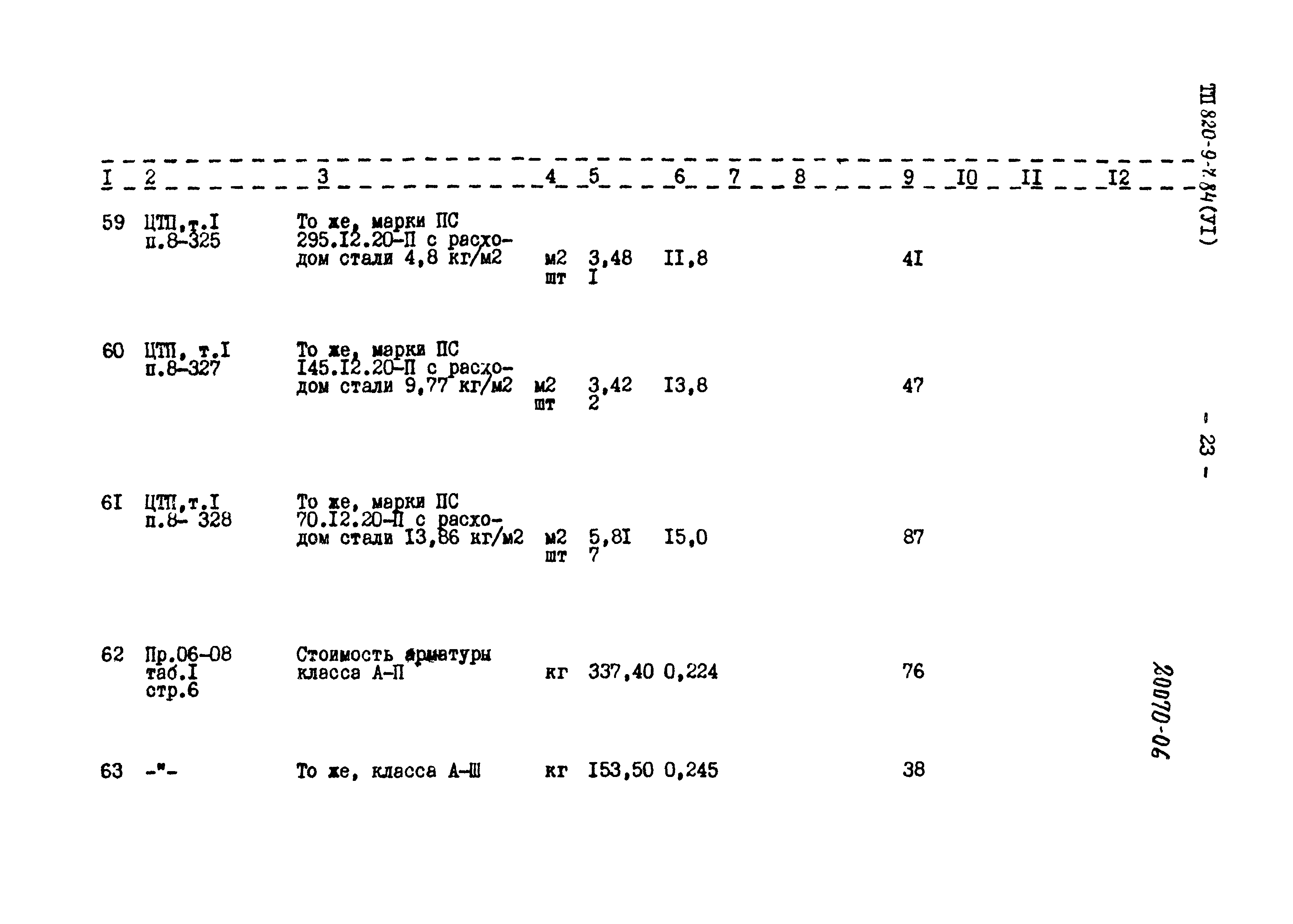 Типовой проект 820-9-7.84