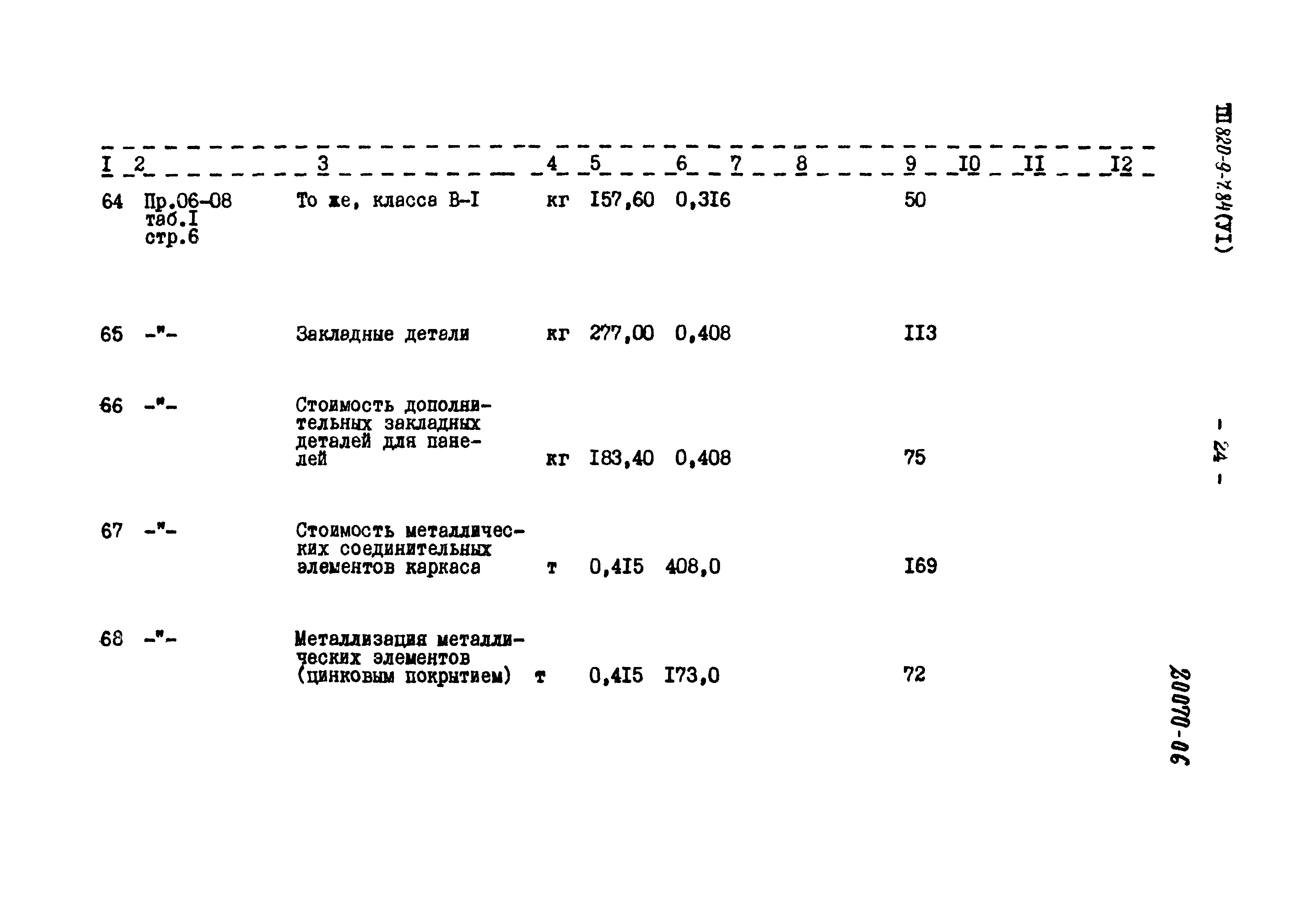 Типовой проект 820-9-7.84