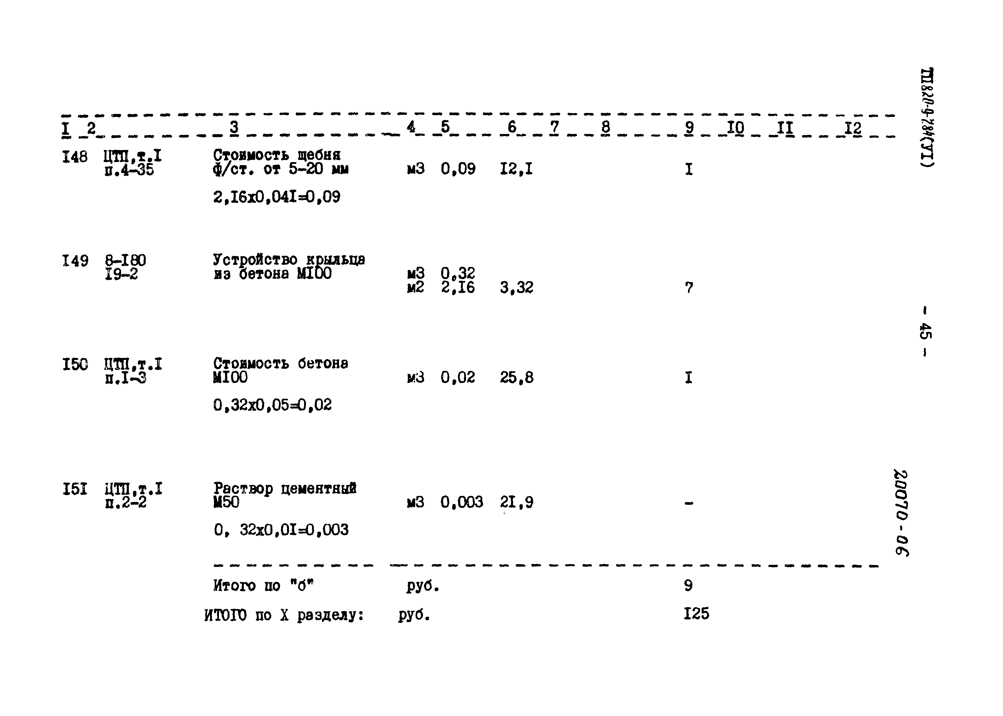 Типовой проект 820-9-7.84