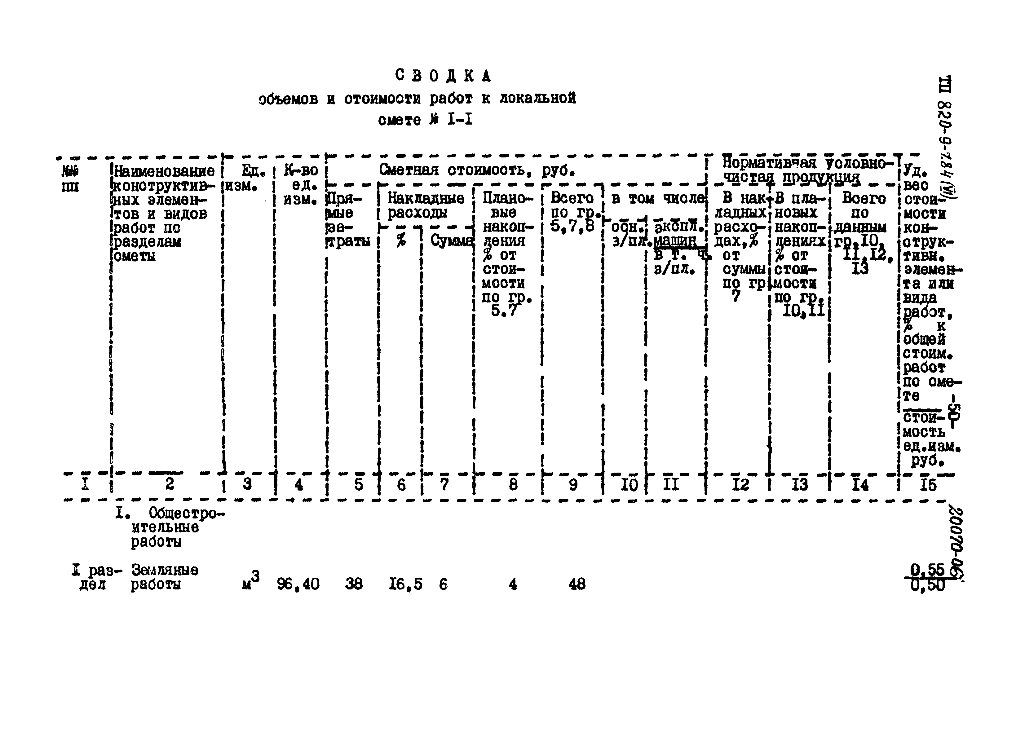 Типовой проект 820-9-7.84