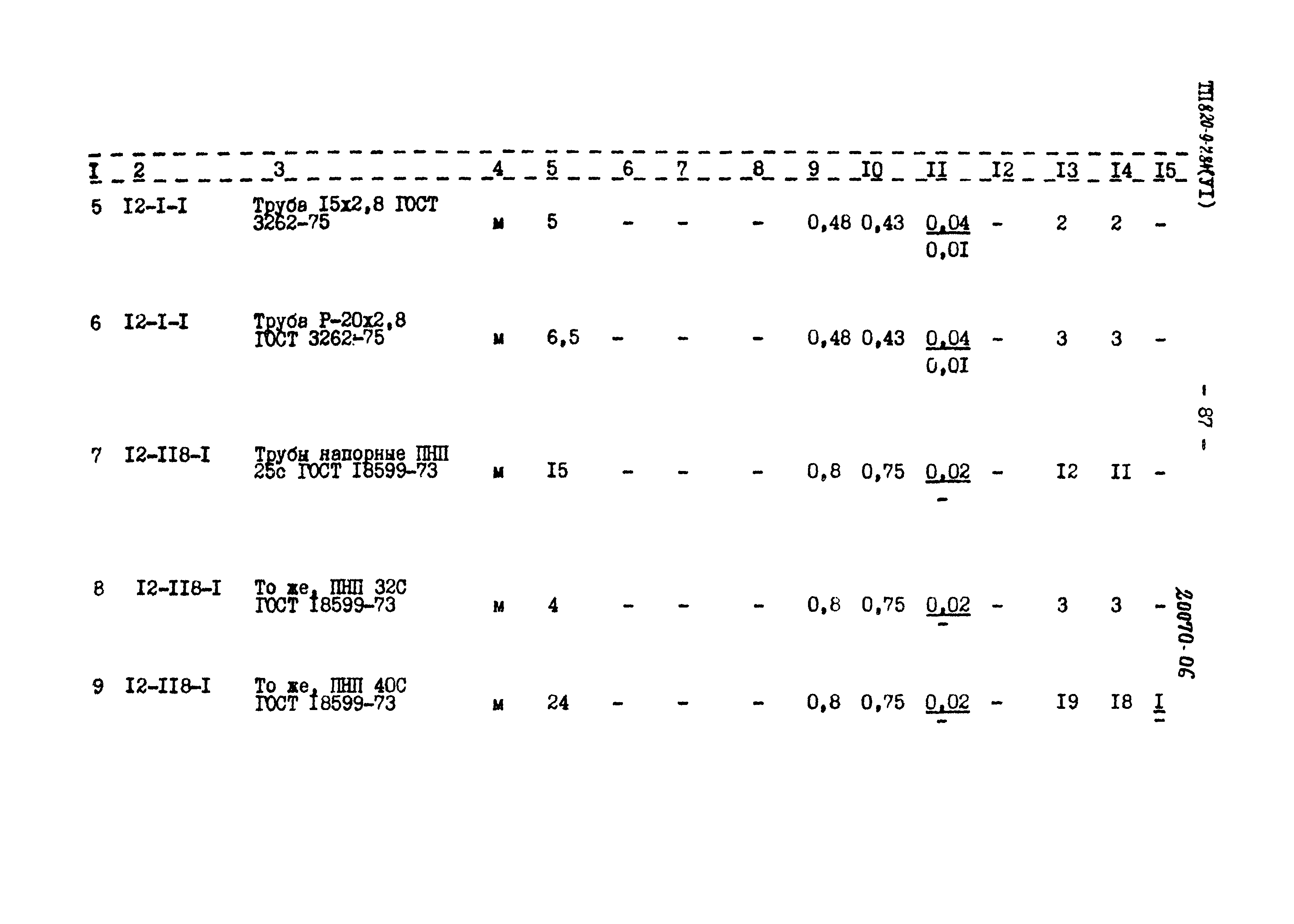 Типовой проект 820-9-7.84