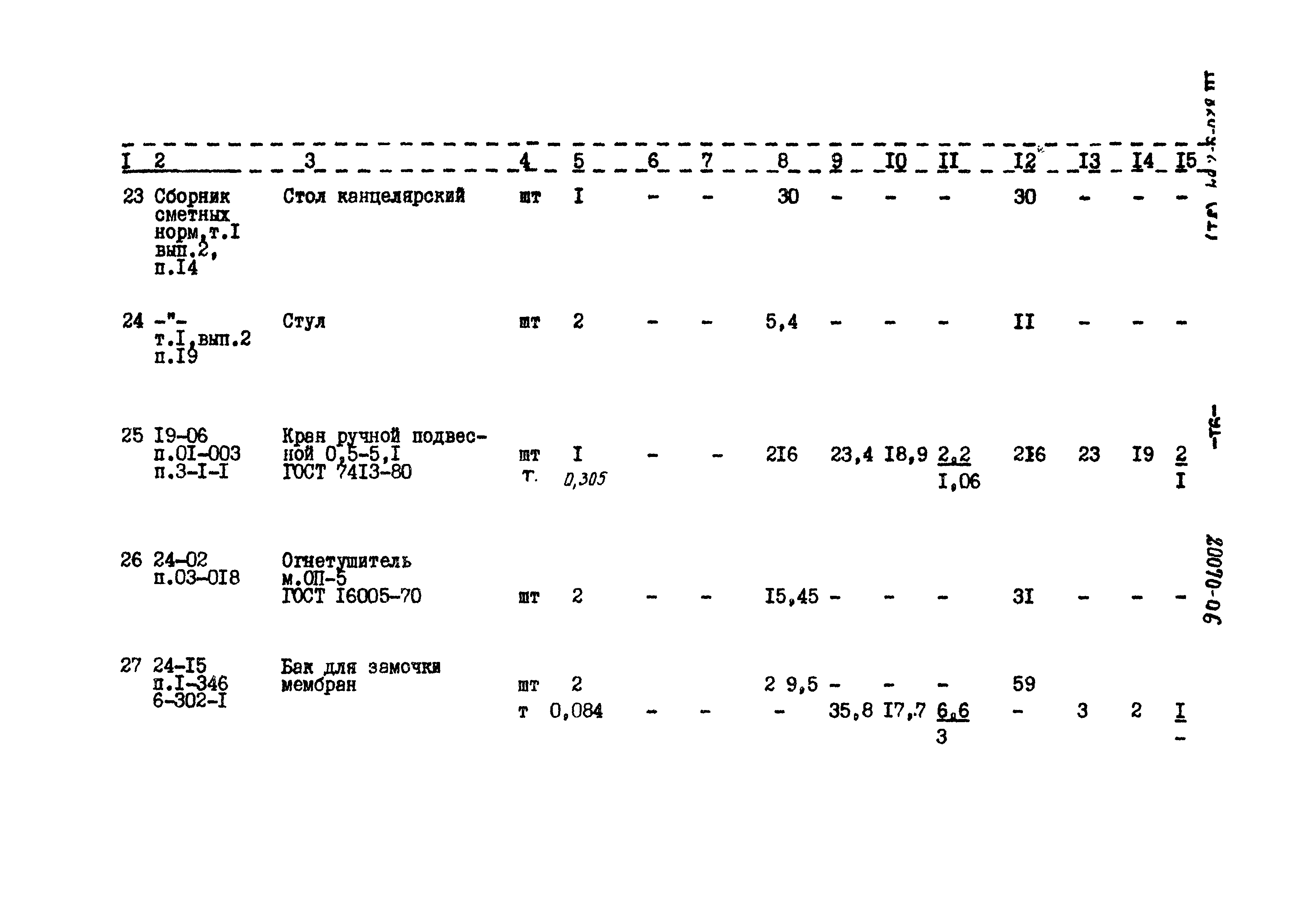 Типовой проект 820-9-7.84