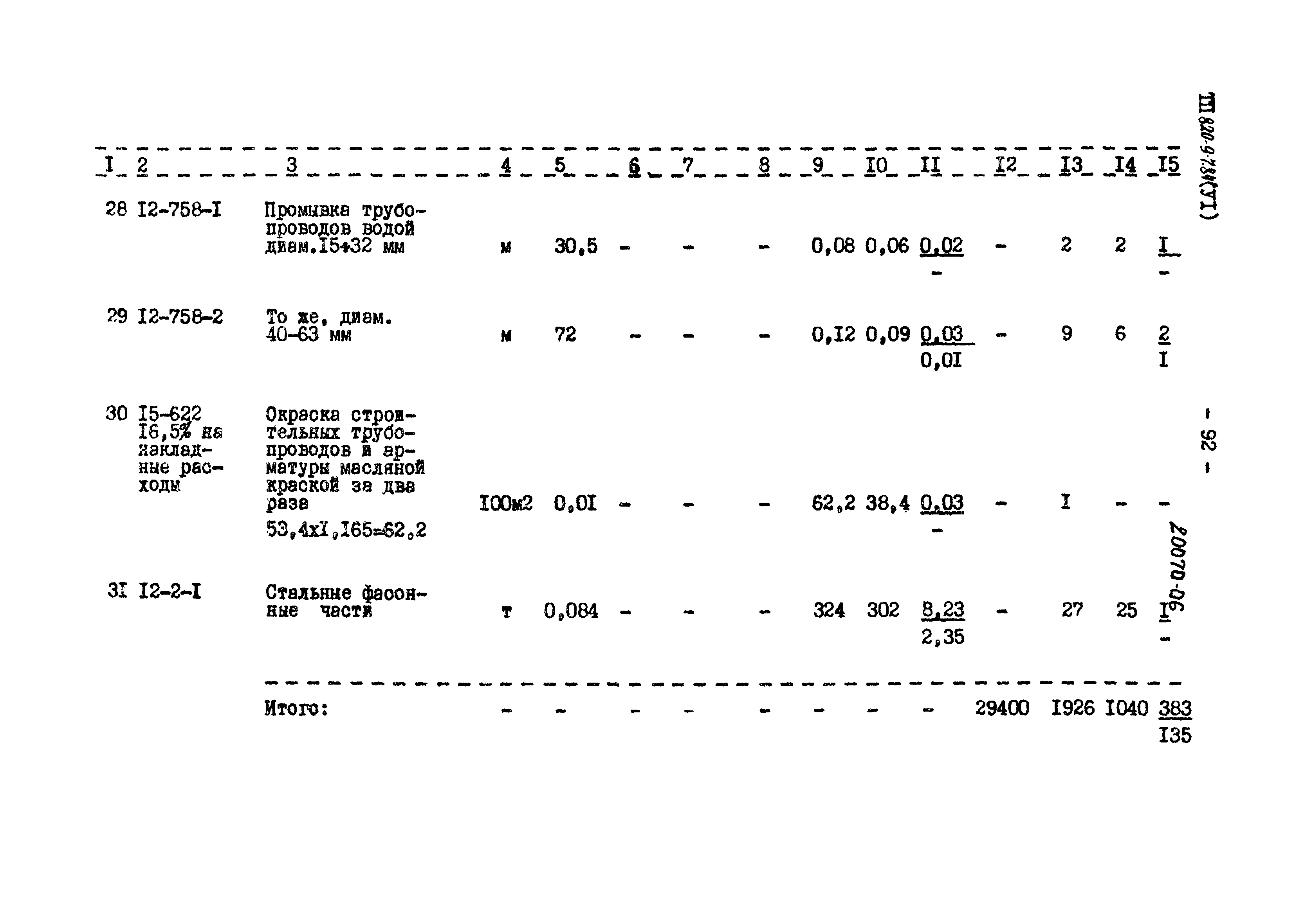 Типовой проект 820-9-7.84