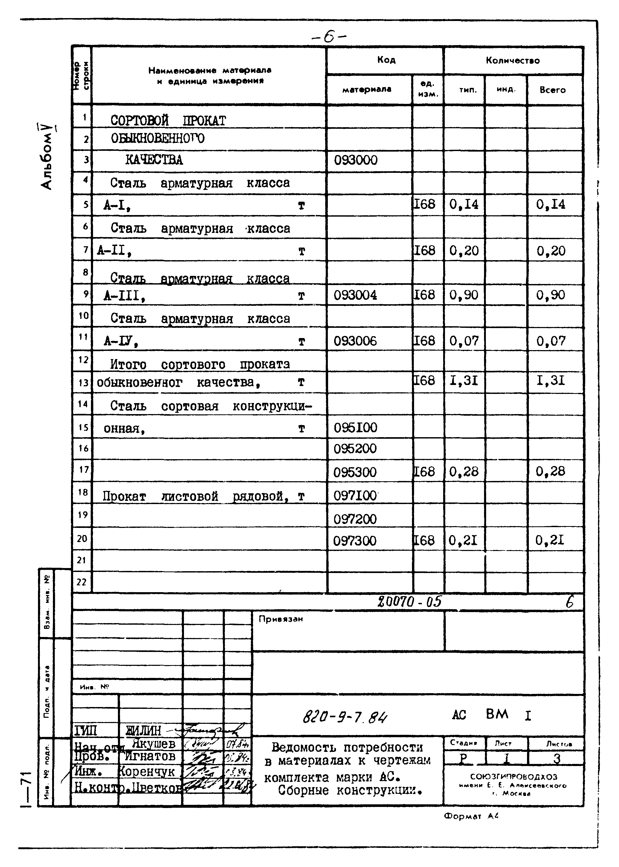 Типовой проект 820-9-7.84