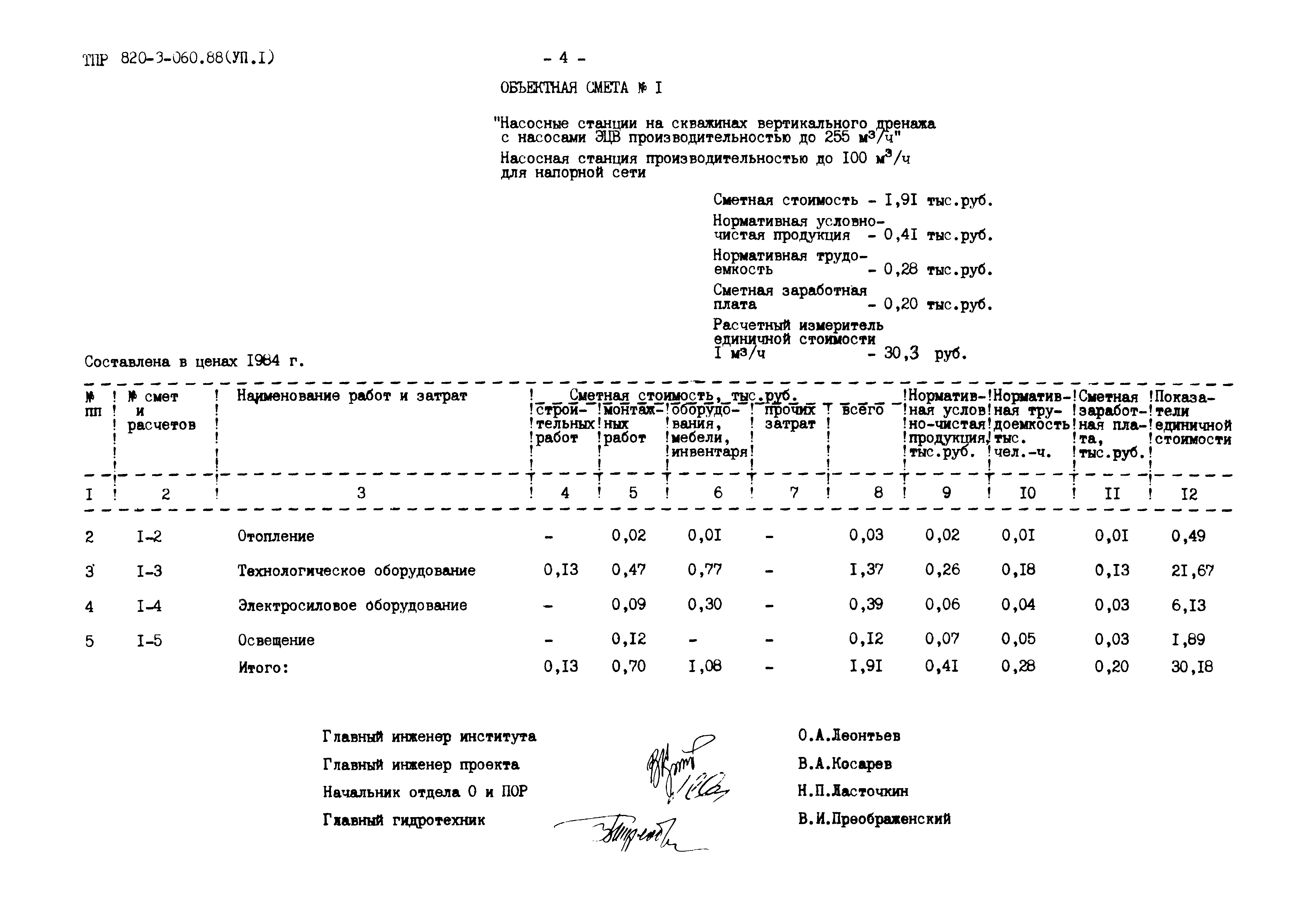 Типовые проектные решения 820-3-060.88