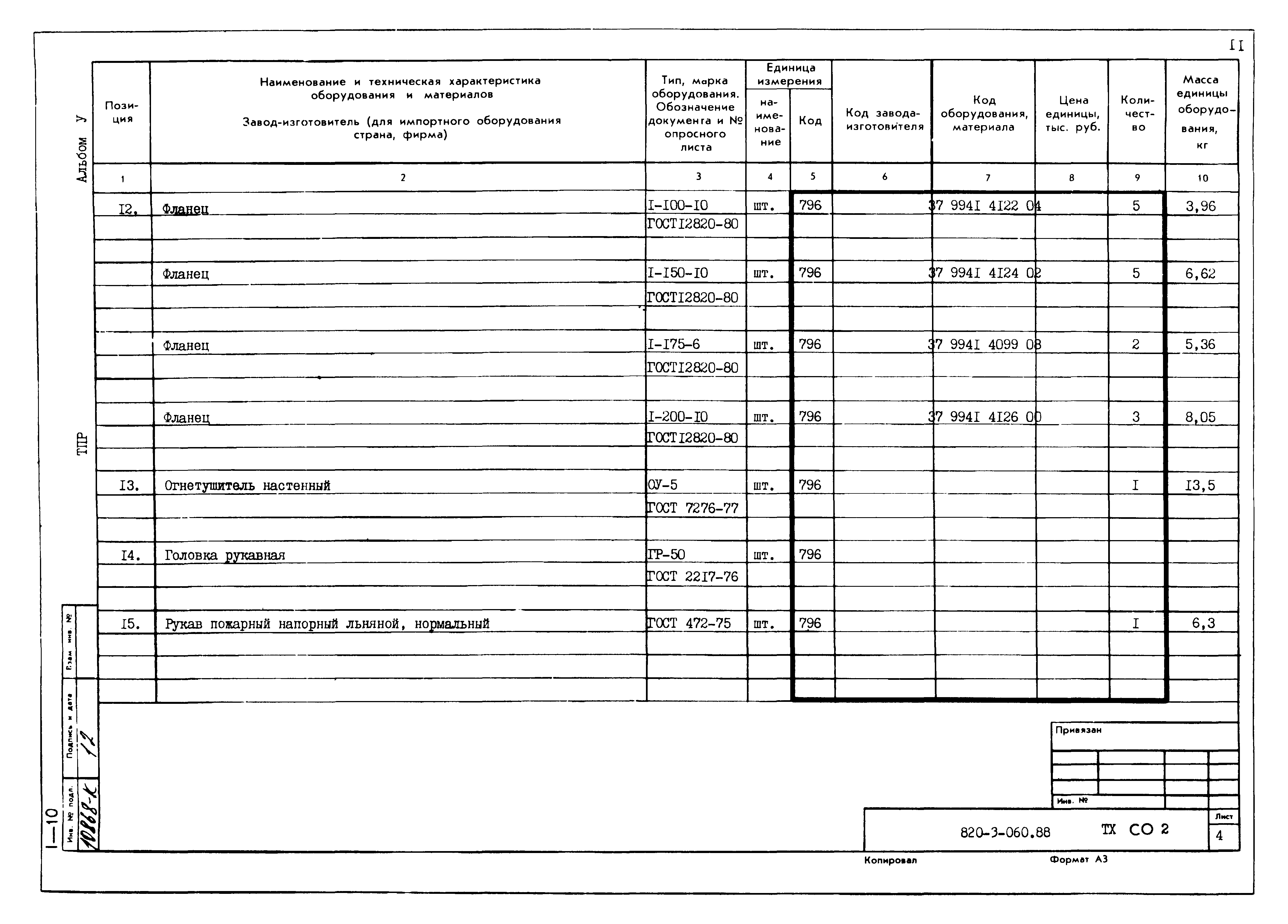 Типовые проектные решения 820-3-060.88