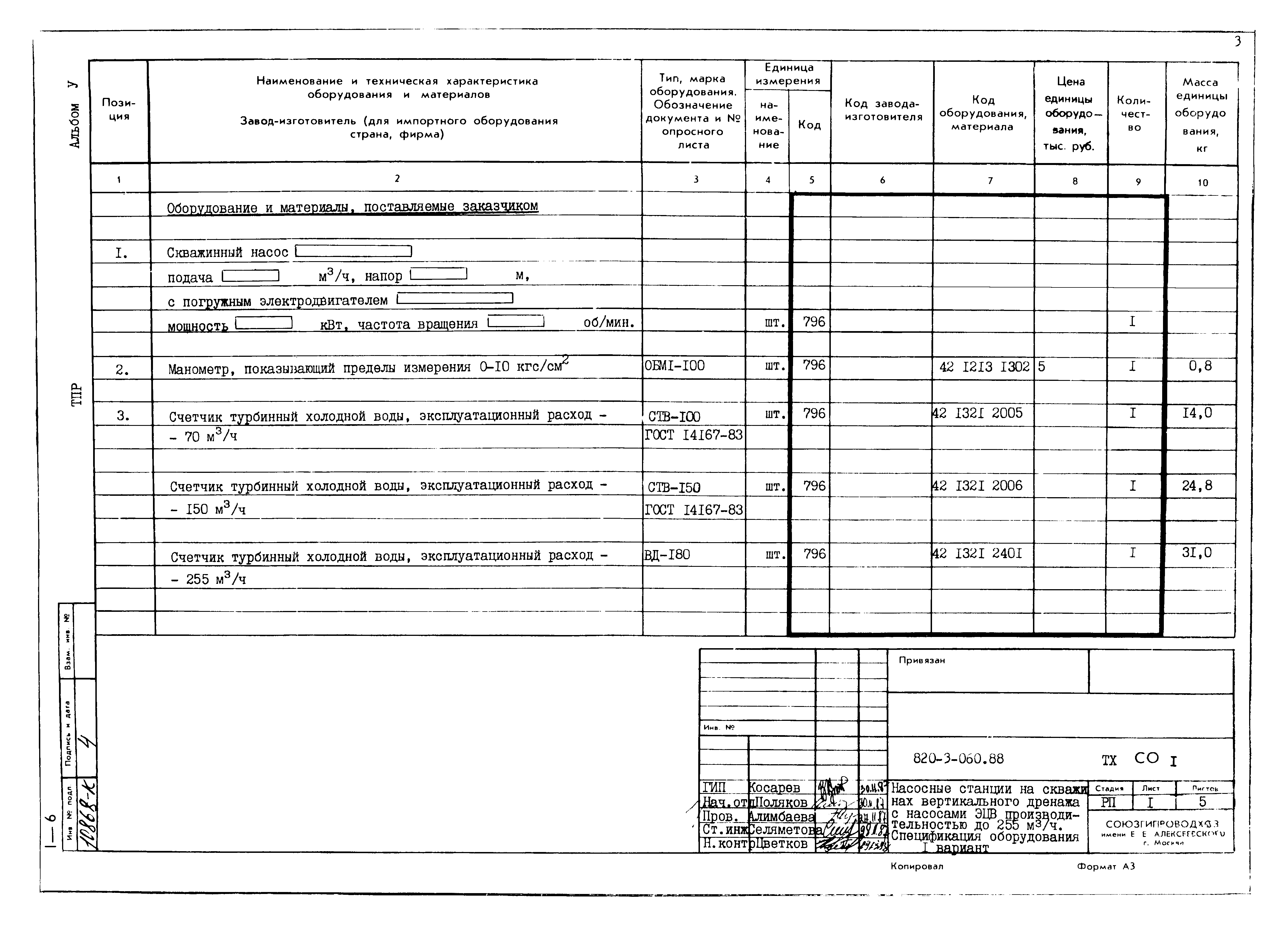 Типовые проектные решения 820-3-060.88