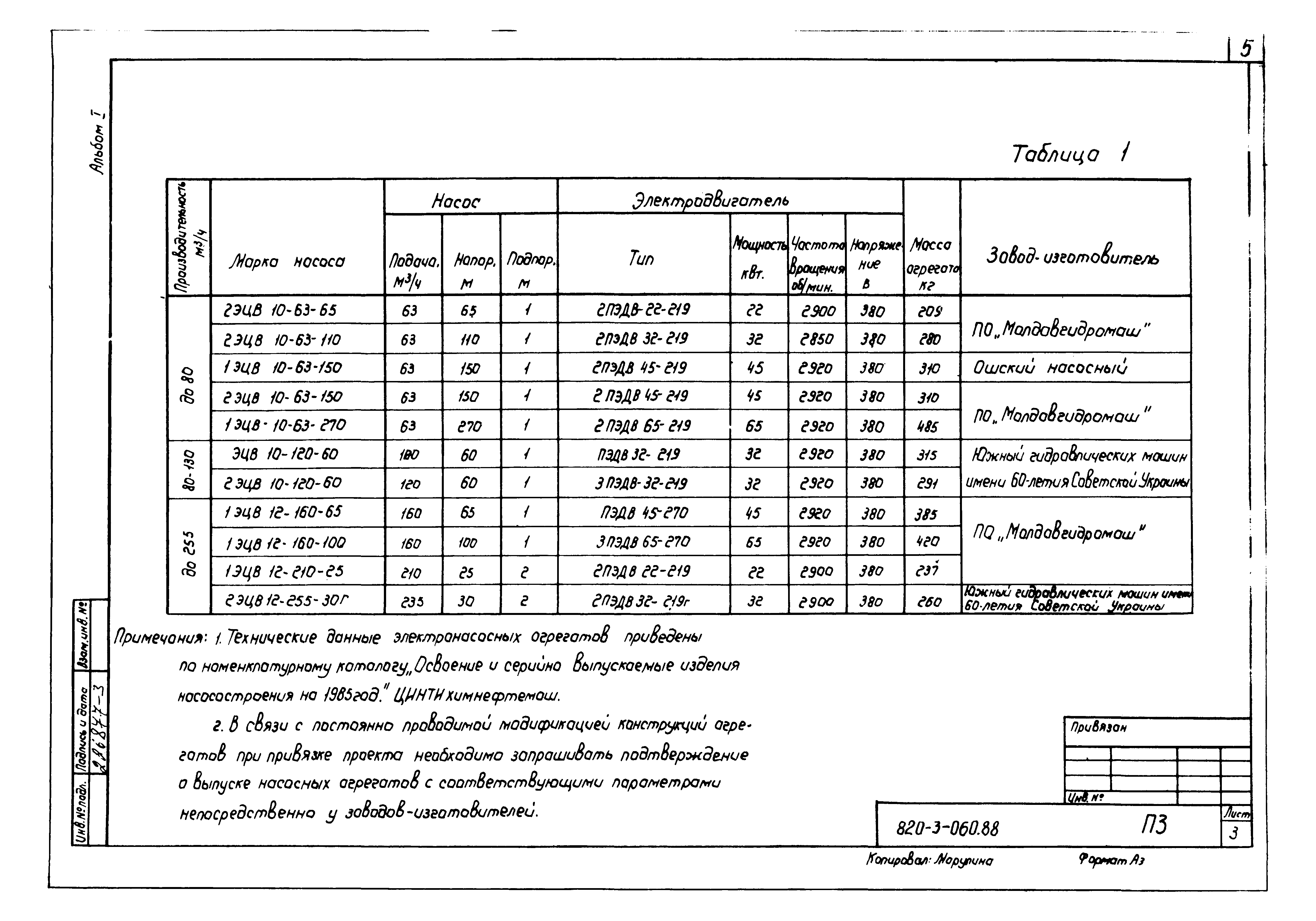 Типовые проектные решения 820-3-060.88