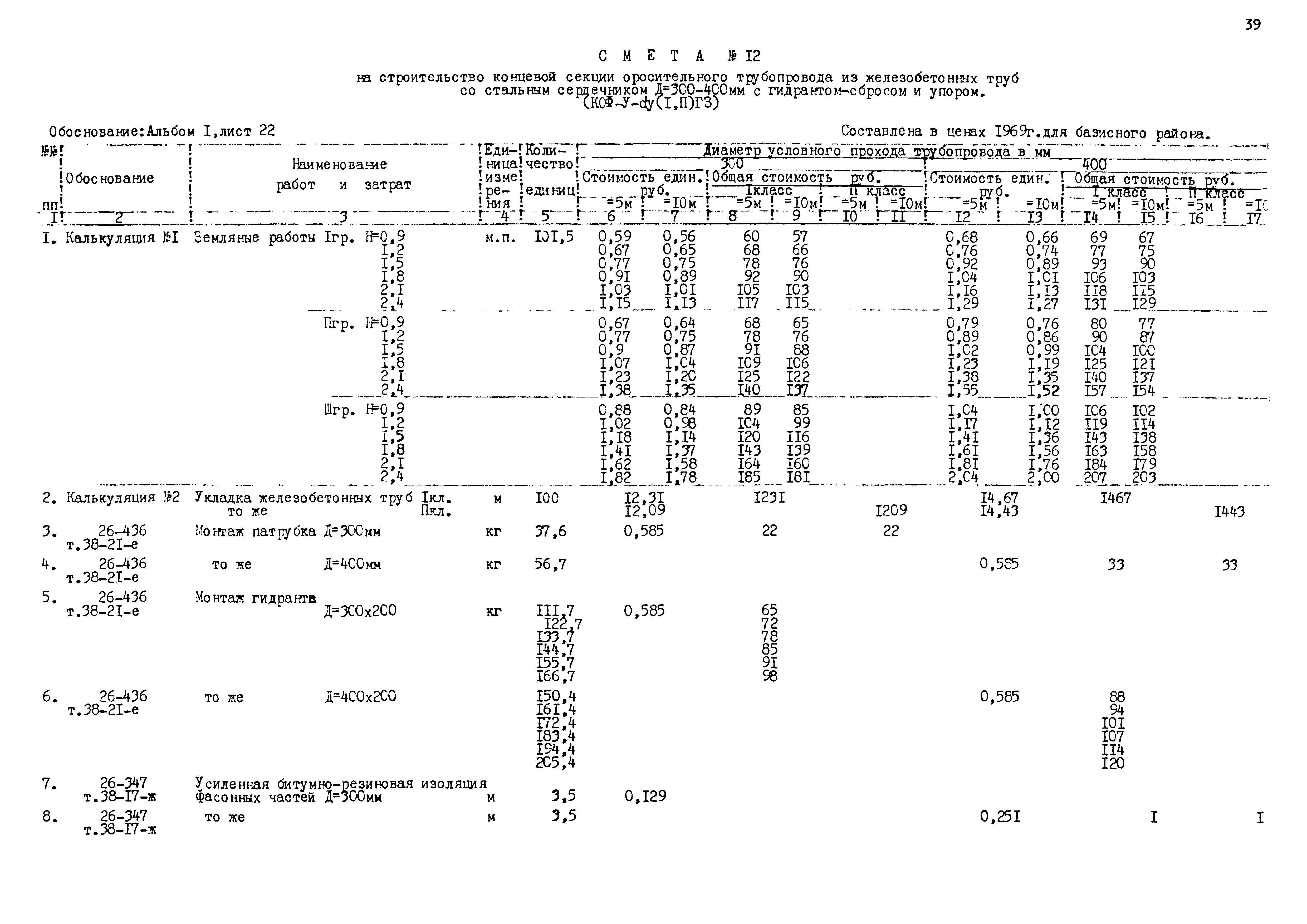 Типовые проектные решения 820-02-5