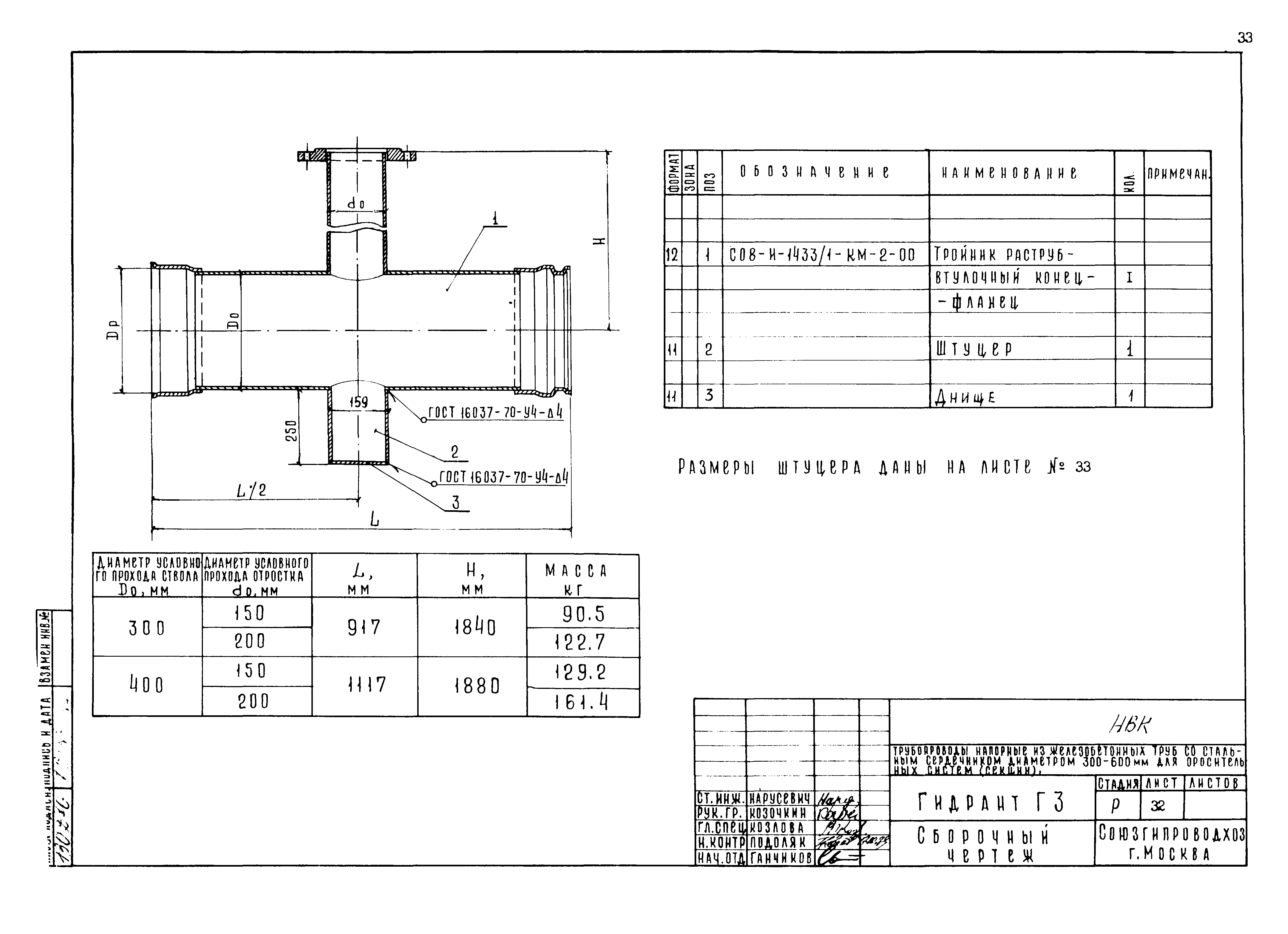 Типовые проектные решения 820-02-5