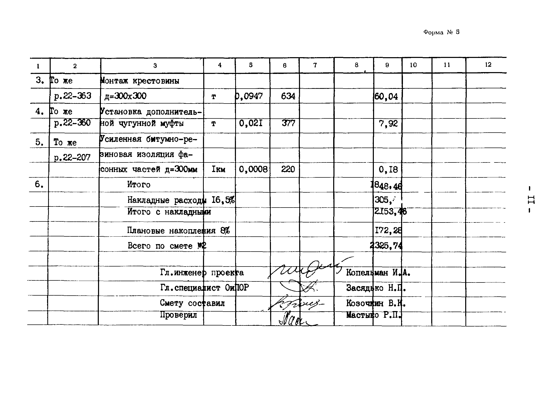 Типовые проектные решения 820-02-4