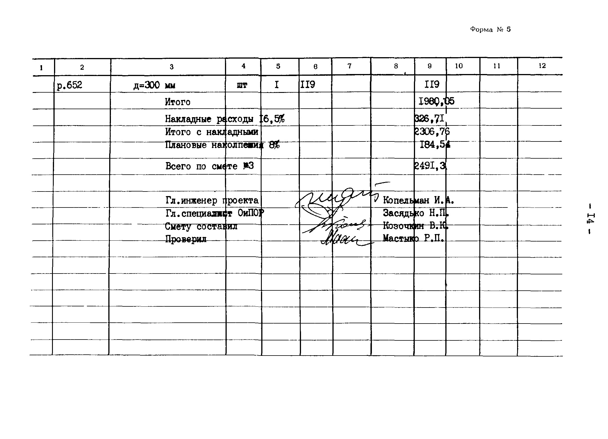 Типовые проектные решения 820-02-4