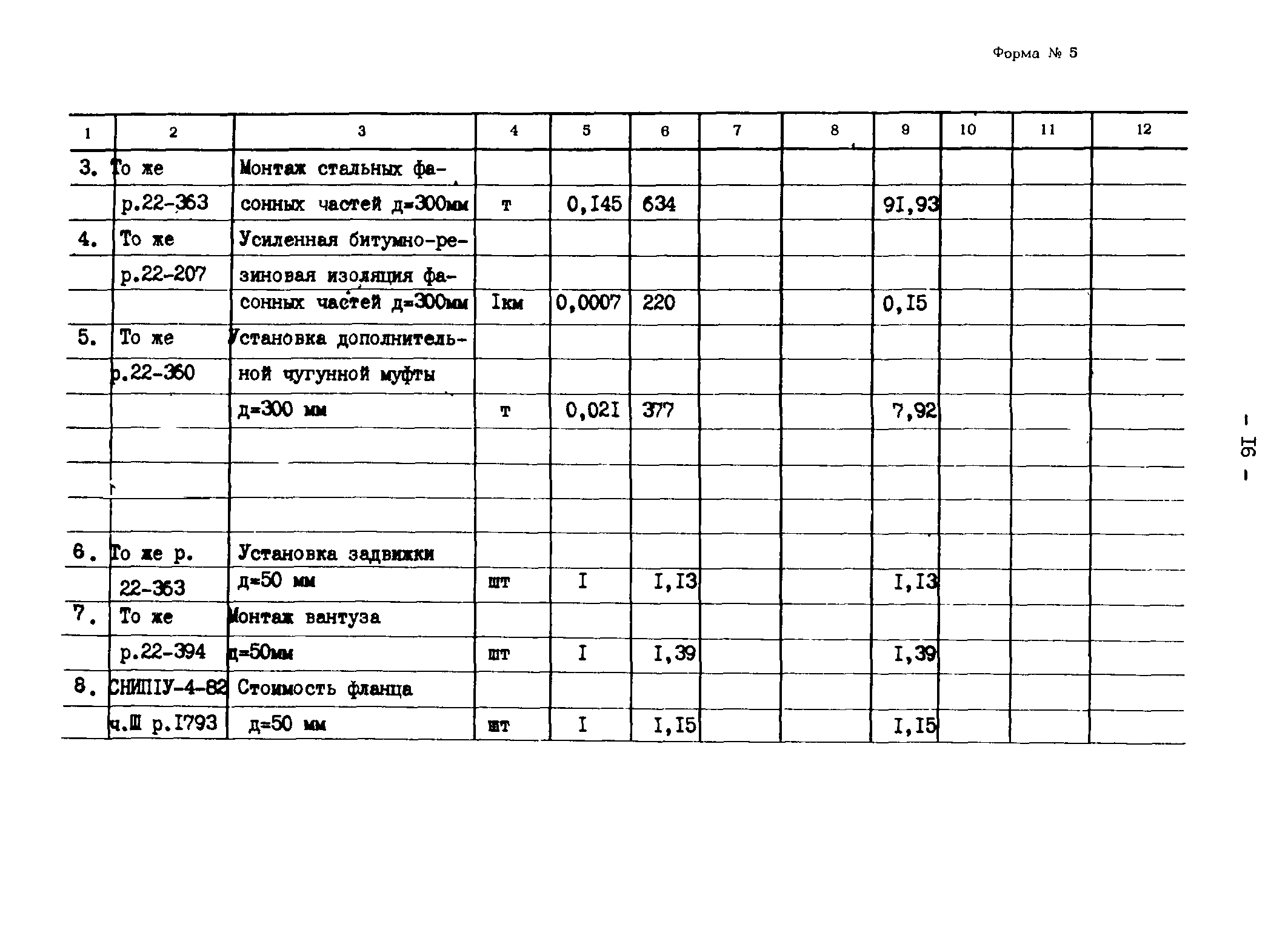 Типовые проектные решения 820-02-4