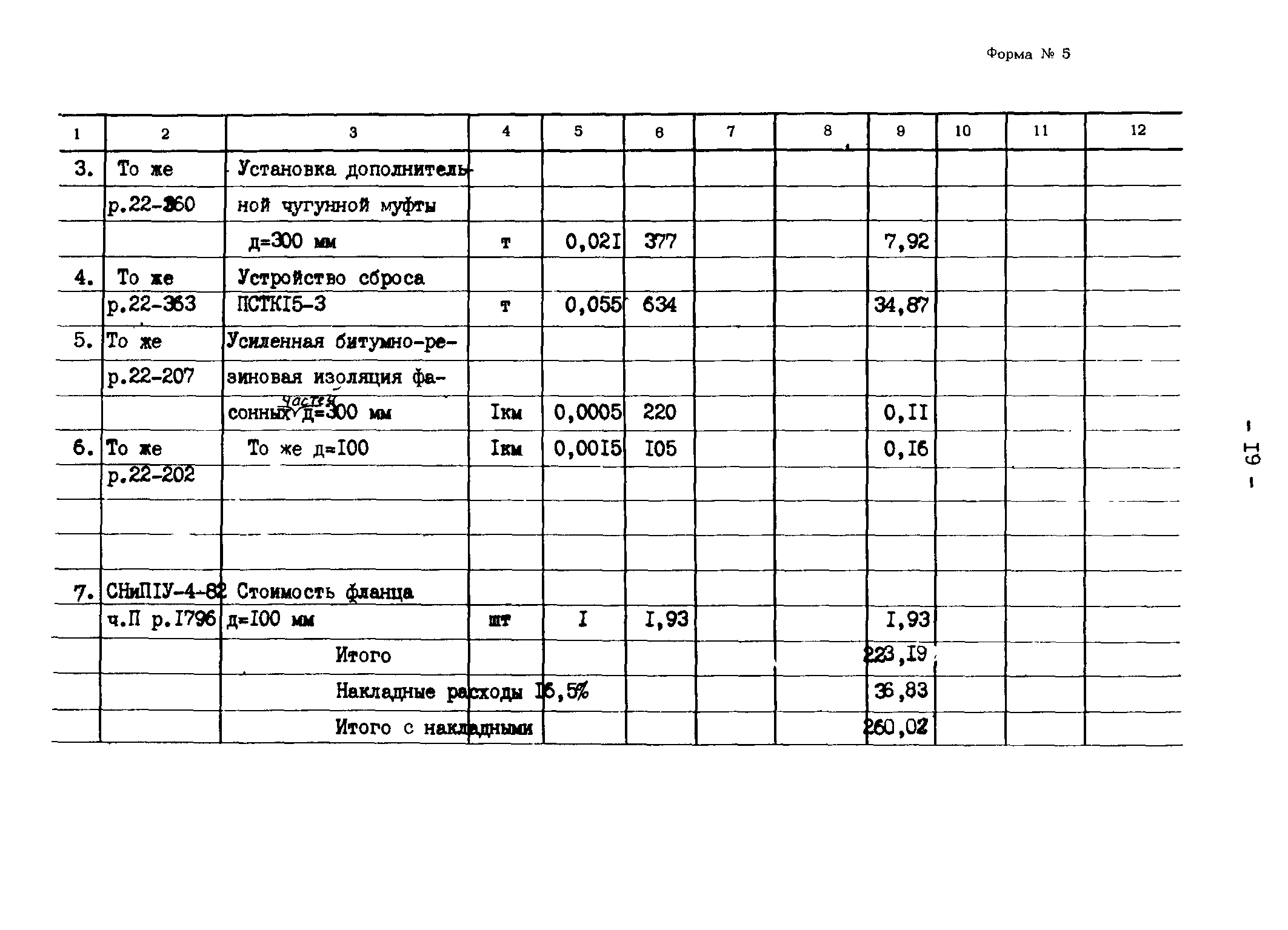 Типовые проектные решения 820-02-4