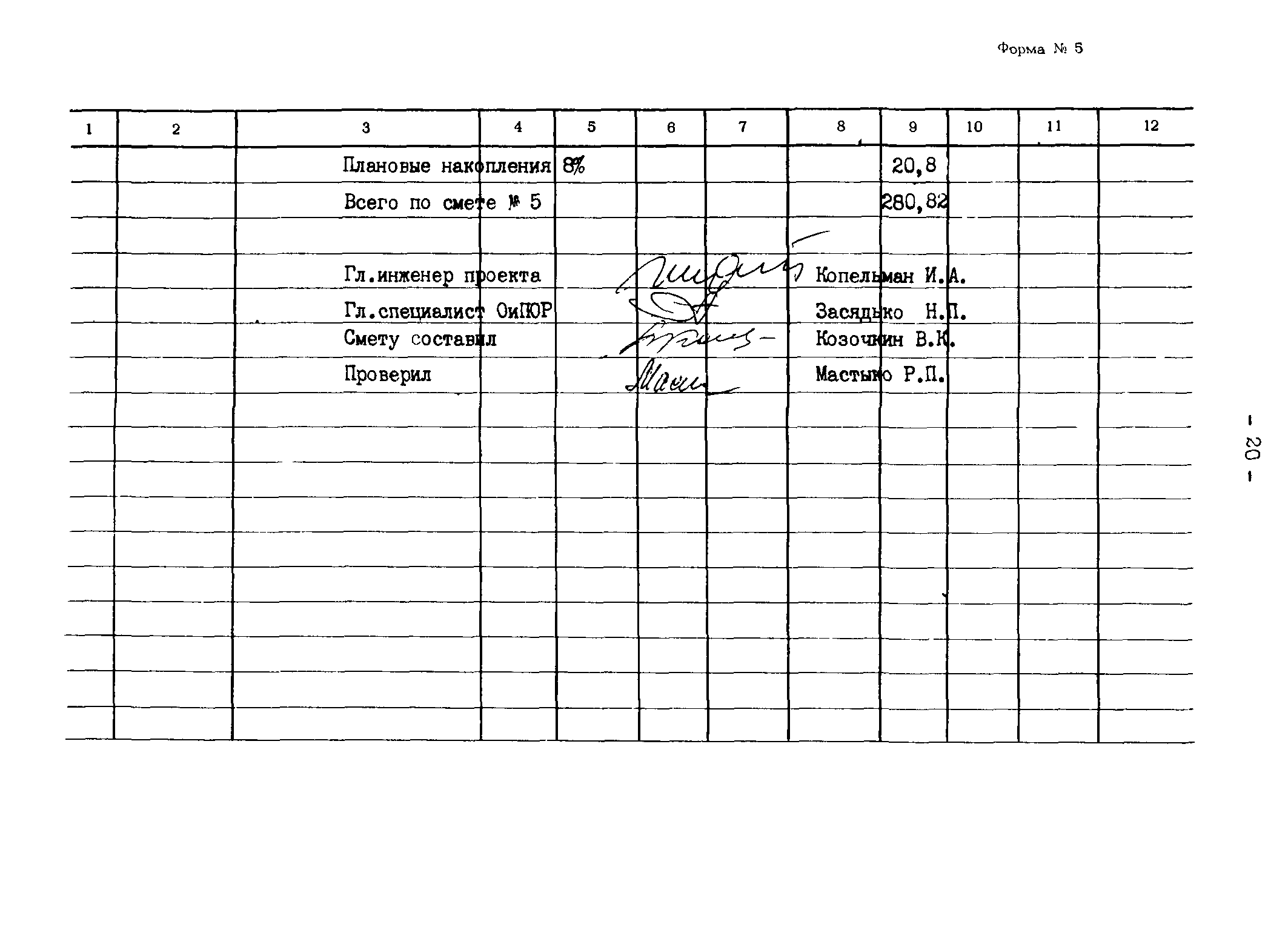 Типовые проектные решения 820-02-4