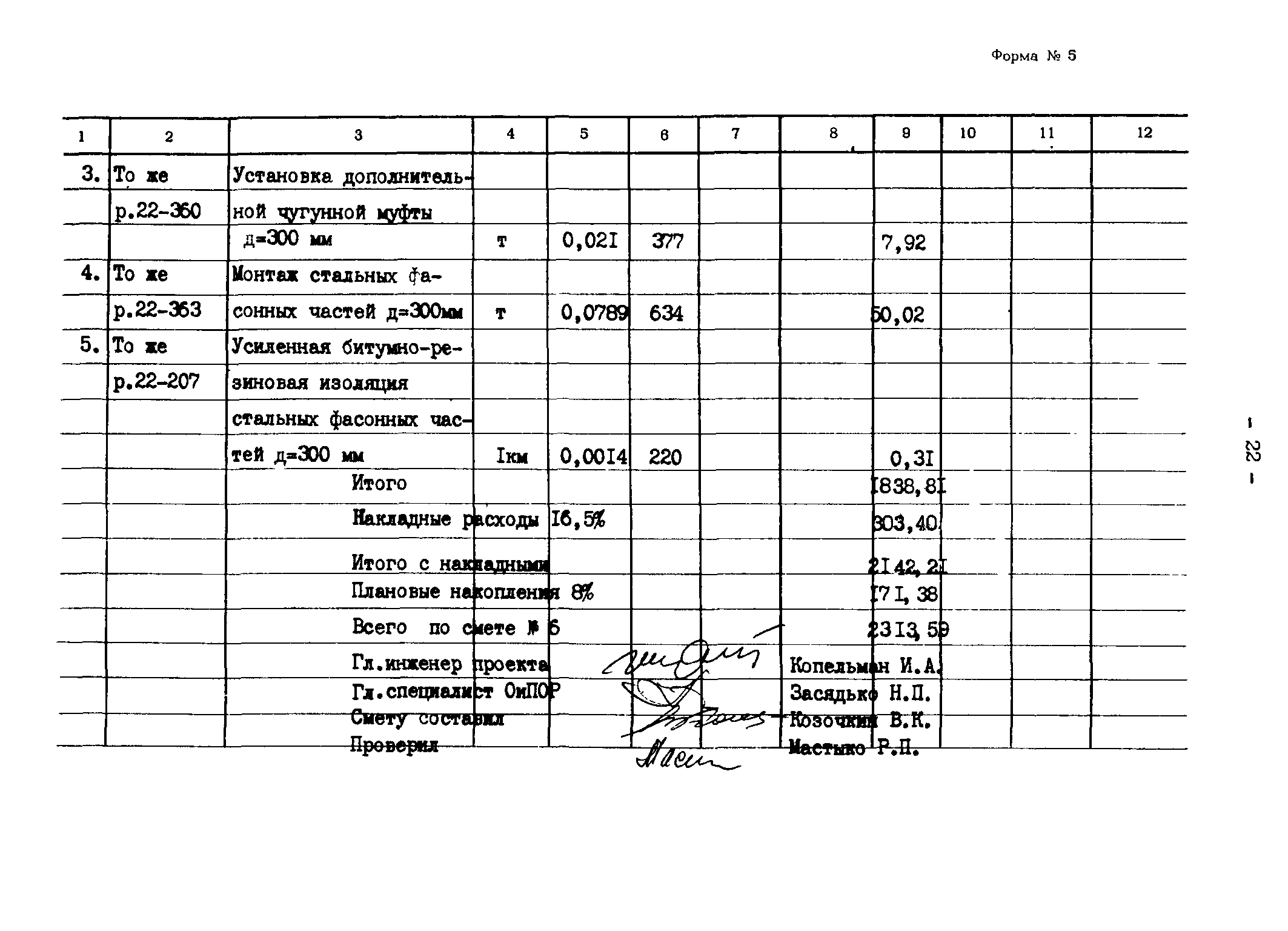 Типовые проектные решения 820-02-4